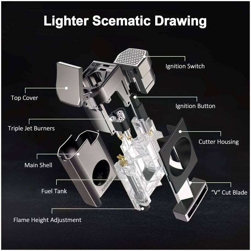 Lighter Schematic Drawing  
- Ignition Switch  
- Top Cover  
- Ignition Button  
- Triple Jet Burners  
- Cutter Housing  
- Main Shell  
- Fuel Tank  
- Flame Height Adjustment  
- "V" Cut Blade
