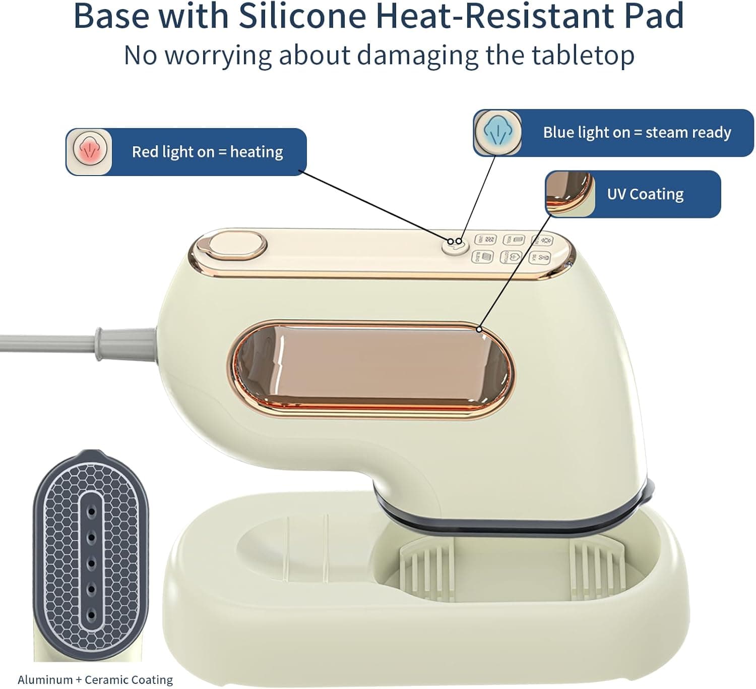 Base with Silicone Heat-Resistant Pad  
No worrying about damaging the tabletop  

Red light on = heating  
Blue light on = steam ready  
UV Coating  

Aluminum + Ceramic Coating