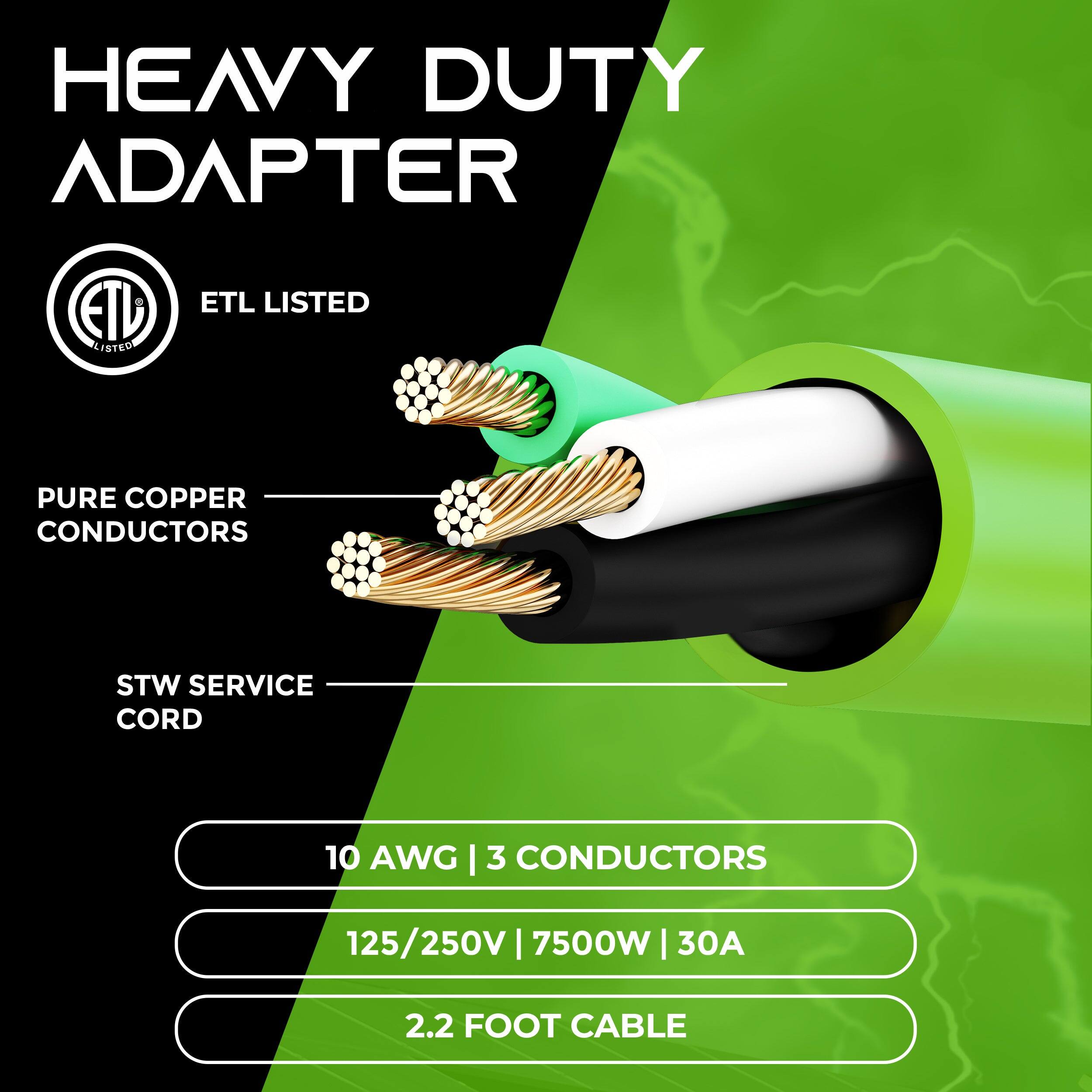 HEAVY DUTY ADAPTER  
ETL LISTED  
PURE COPPER CONDUCTORS  
STW SERVICE CORD  
10 AWG | 3 CONDUCTORS  
125/250V | 7500W | 30A  
2.2 FOOT CABLE