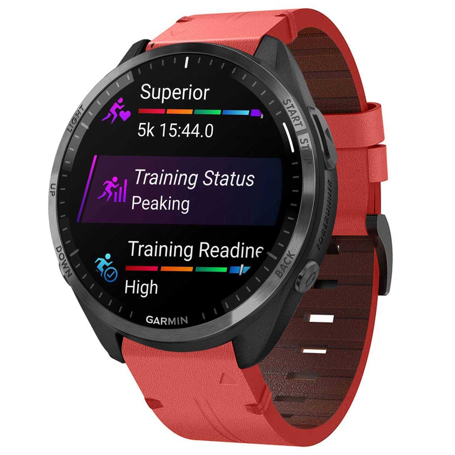 LIGHT UP DOWN  
Superior  
5k 15:44.0  
Training Status Peaking  
Training Readiness High  
FDRERUNNER  
GARMIN