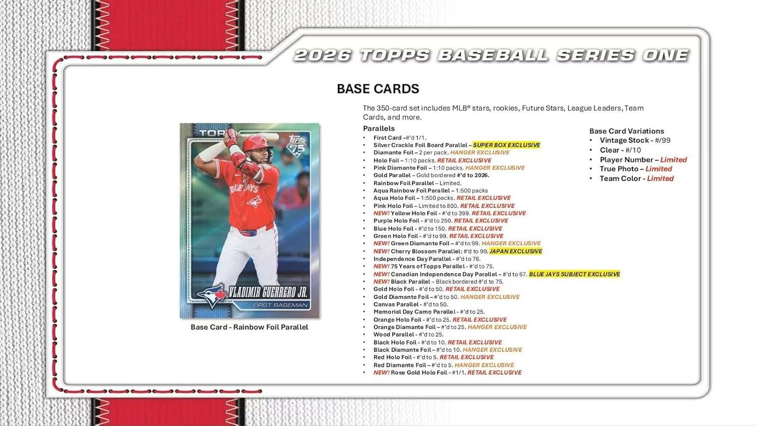 2026 TOPPS BASEBALL SERIES ONE BASE CARDS

The 350-card set includes MLB stars, rookies, Future Stars, League Leaders, Team Cards, and more.

Base Card Variations
- Base Card - Rainbow Foil Parallel
- Vintage Stock - #/99
- Silver Crackle Board Parallel - SUPER BOX EXCLUSIVE
- Diamante HANGER EXCLUSIVE Clear - #/10 pack
- Holo 1:10 packs
- RETAIL EXCLUSIVE Player Number Limited Pink Diamante - 1:10 packs
- True Photo - Limited
- Gold bord - 2026
- Team Color Limited Rainbow Parallel
- Aqua Rainbow Parallel - 1:500 packs
- Aqua Hole - 1:500 packs
- RETAIL EXCLUSIVE Pink Holo Limited - 800
- RETAIL EXCLUSIVE NEW! Yellow - 399
- RETAIL EXCLUSIVE Purple Holo - 250
- RETAIL EXCLUSIVE Blue Holo - 150
- RETAIL EXCLUSIVE Green Holo
- RETAIL EXCLUSIVE NEW! Green Diamant - #/dt
- HANGER EXCLUSIVE NEW