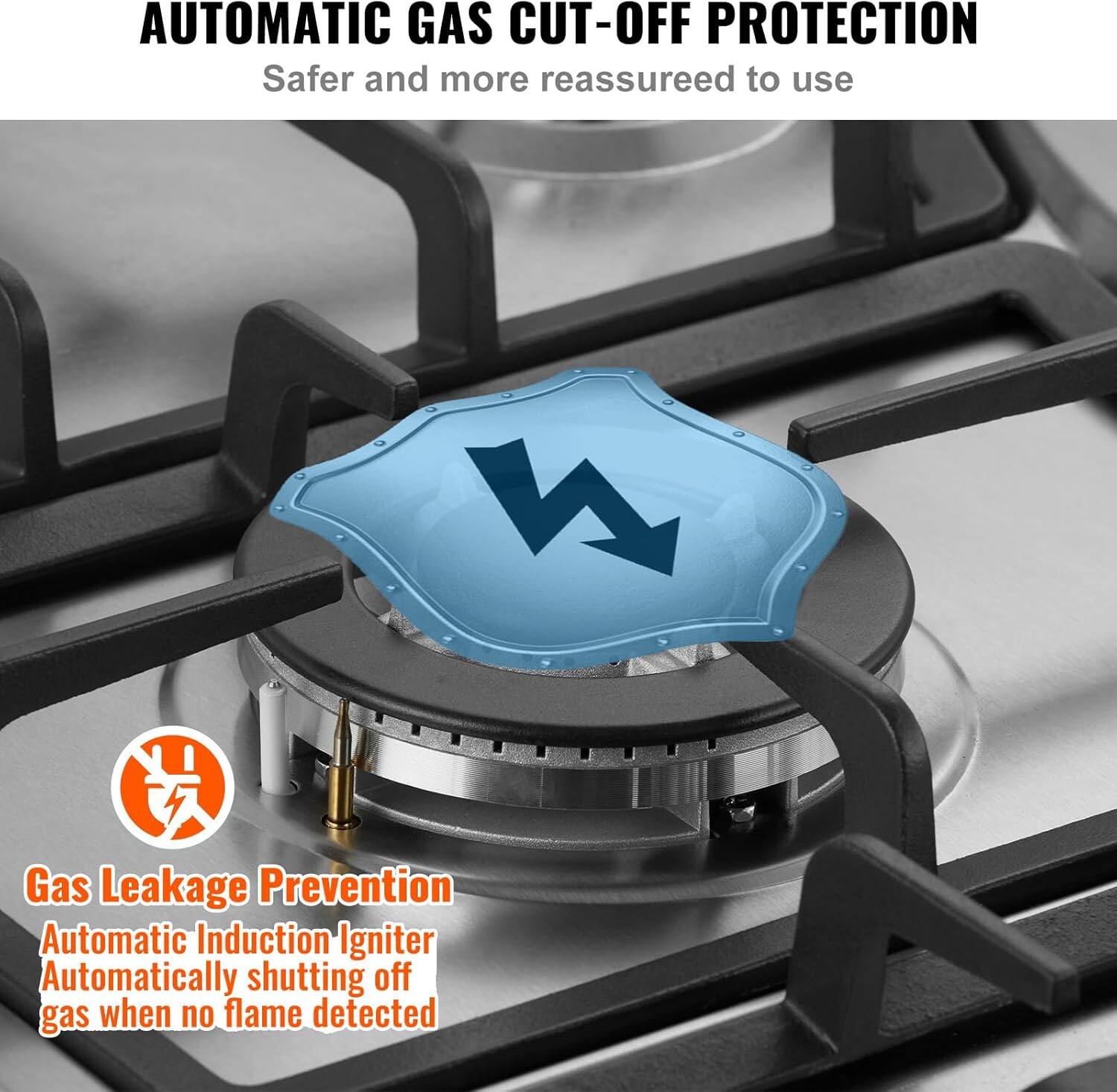 AUTOMATIC GAS CUT-OFF PROTECTION  
Safer and more reassuring to use  

Gas Leakage Prevention  
Automatic Induction Igniter  
Automatically shutting off gas when no flame detected