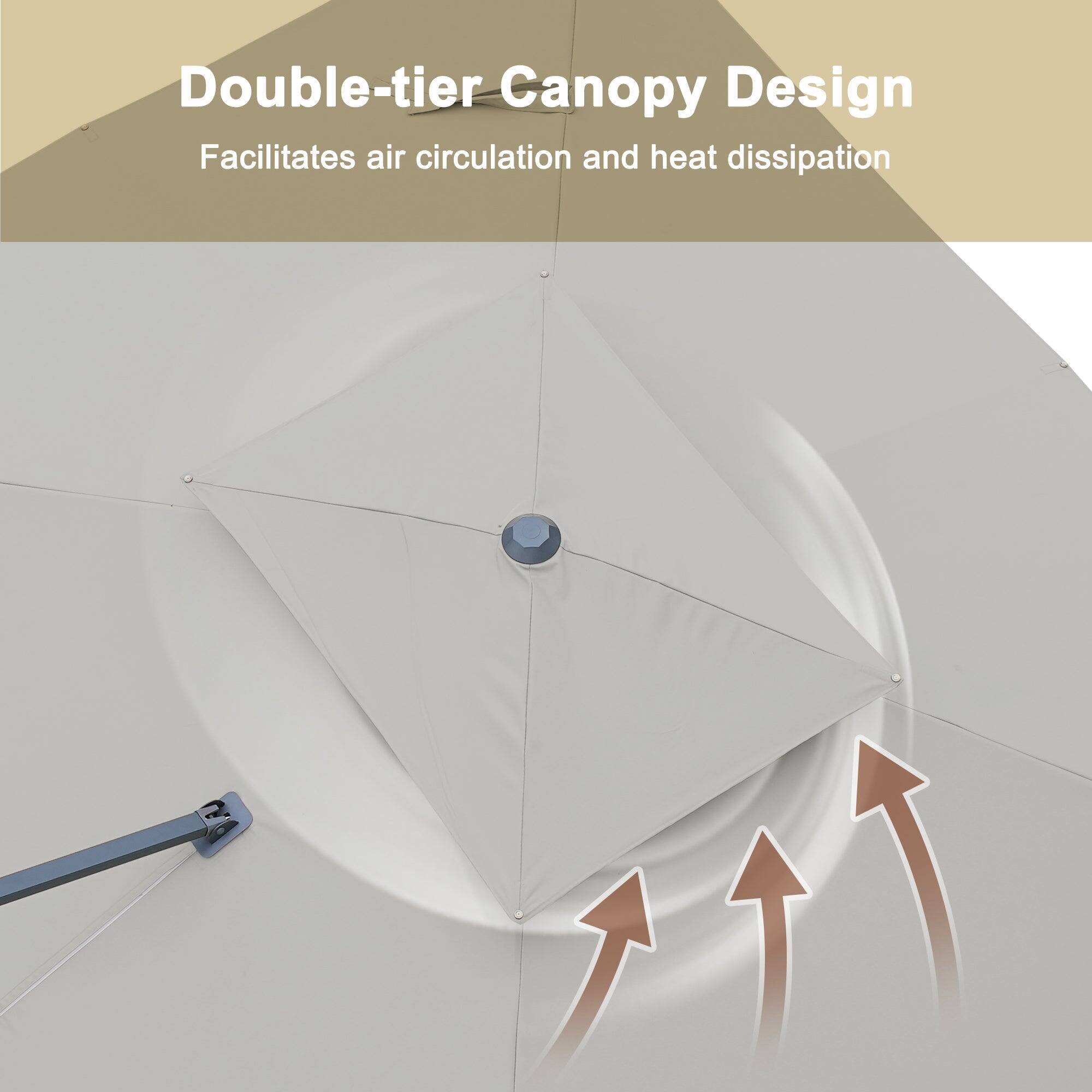 Double-tier Canopy Design  
Facilitates air circulation and heat dissipation