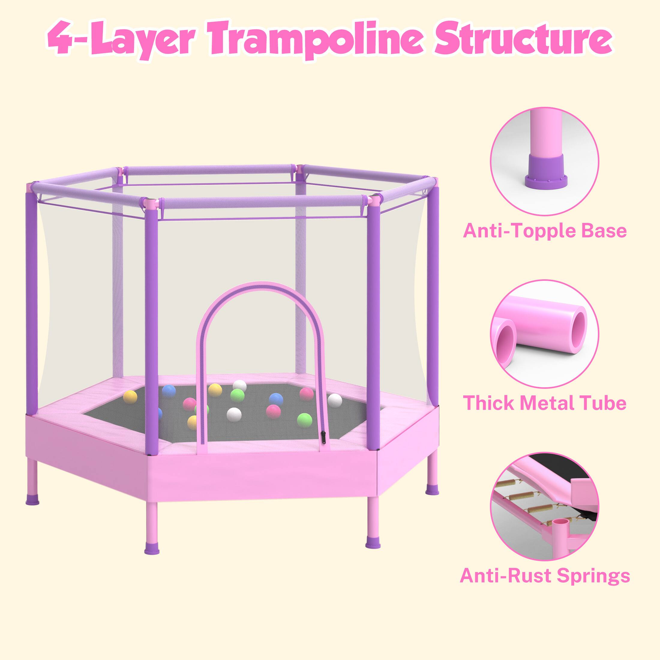 4-Layer Trampoline Structure

Anti-Tumble Base

Thick Metal Tube

Anti-Rust Springs