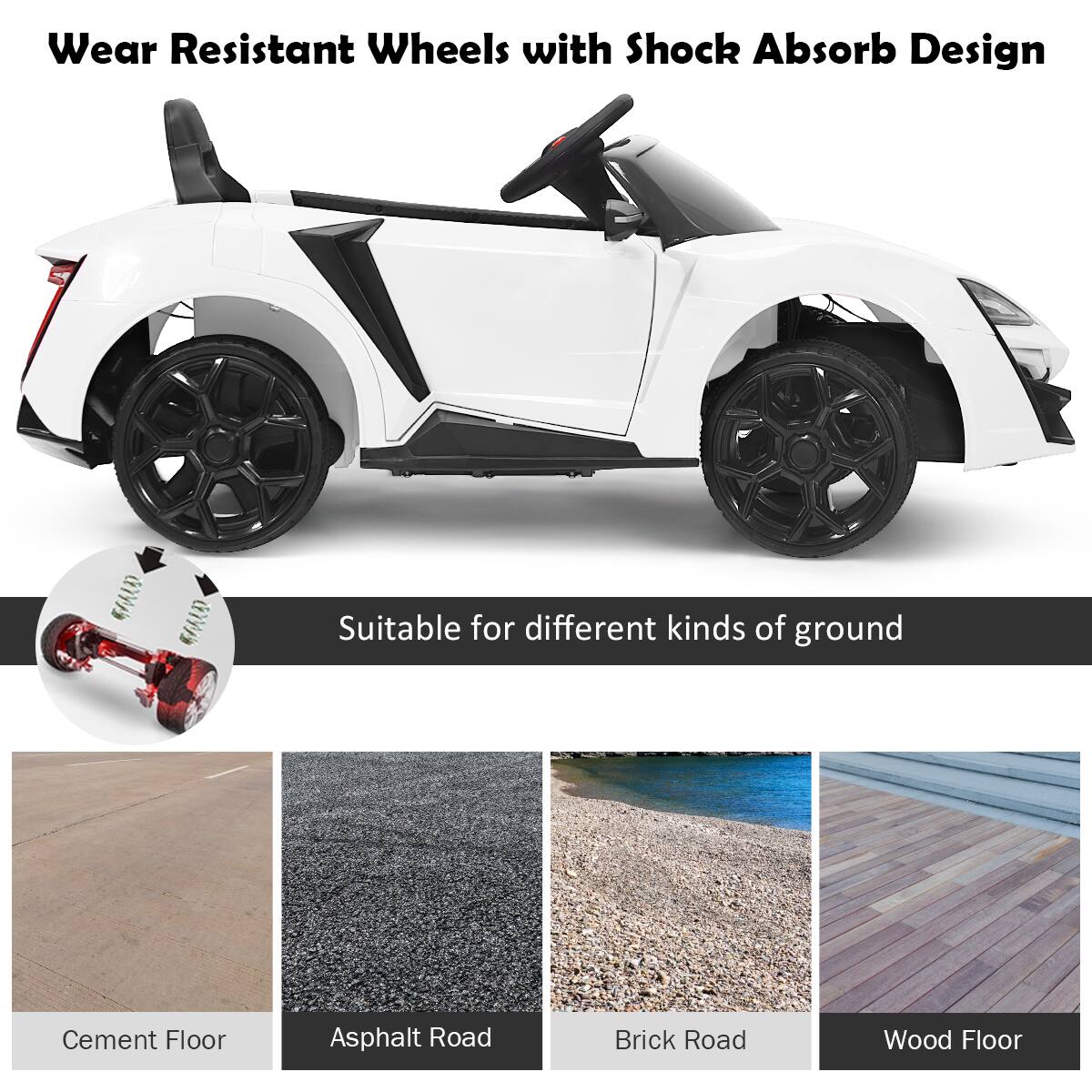 Wear Resistant Wheels with Shock Absorb Design

Suitable for different kinds of ground

Cement Floor  
Asphalt Road  
Brick Road  
Wood Floor