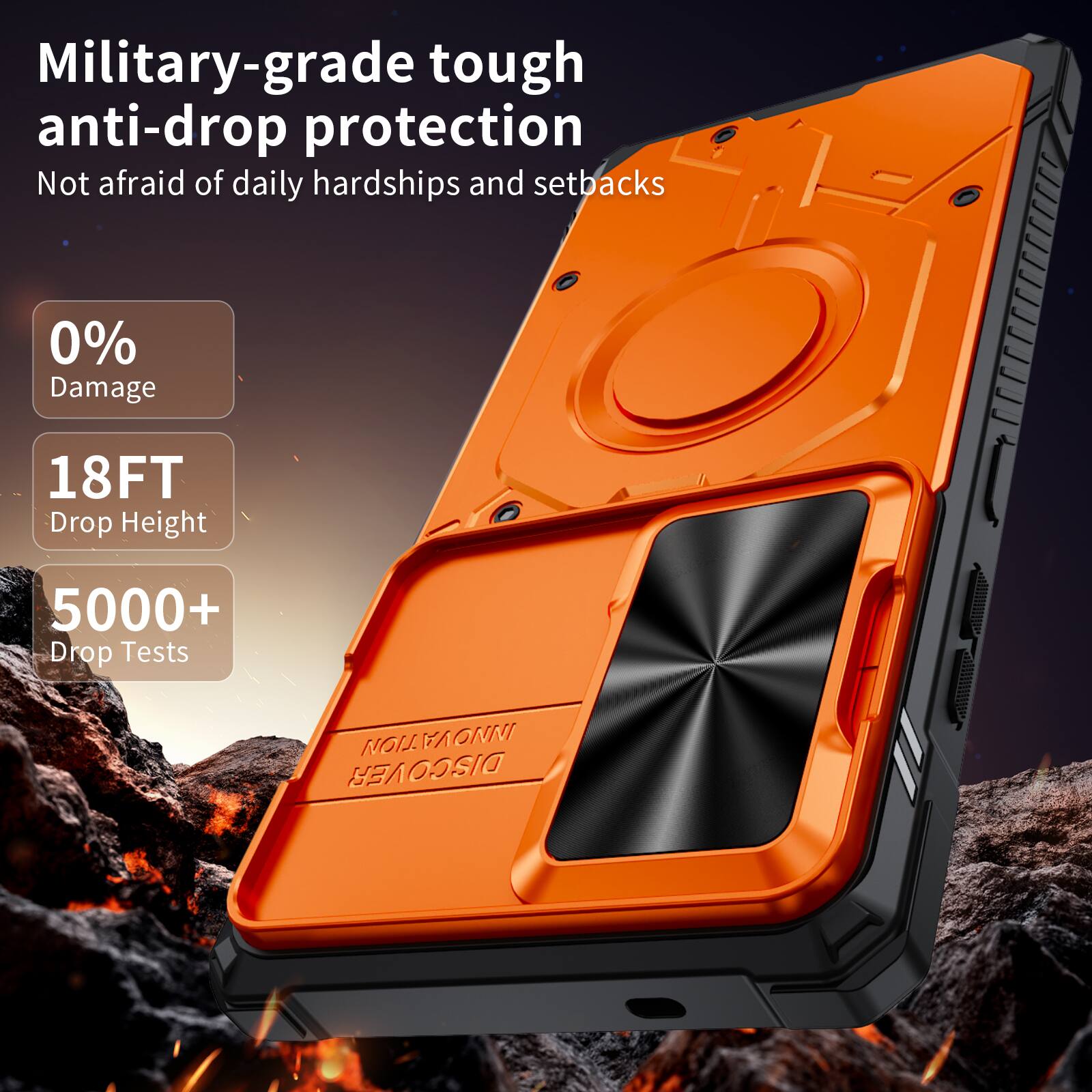 Military-grade tough anti-drop protection  
Not afraid of daily hardships and setbacks  

0% Damage  
18FT Drop Height  
5000+ Drop Tests  

LION AVONNI DISCOVER