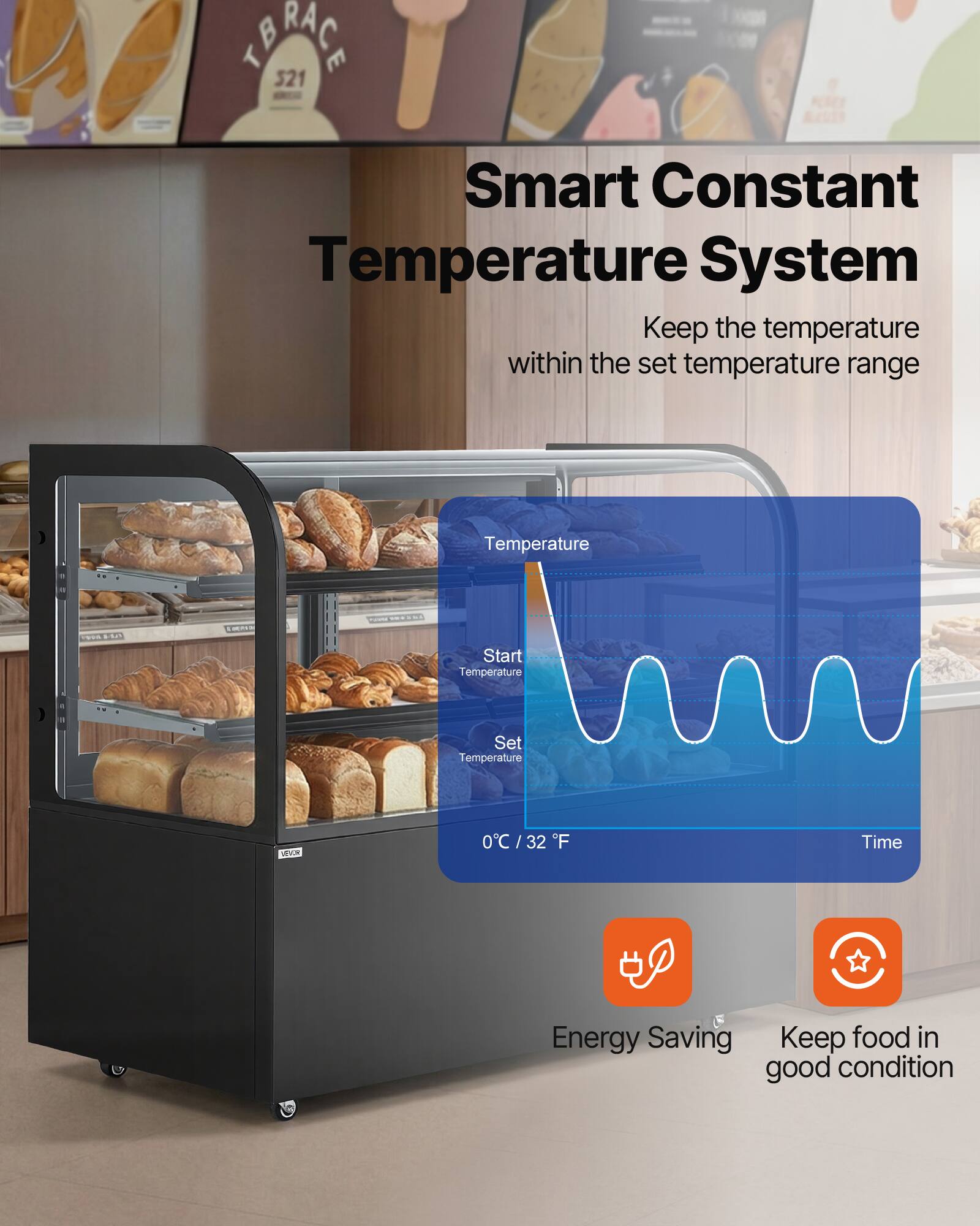 CBRACE 521

Smart Constant Temperature System
Keep the temperature within the set temperature range

Temperature
1900 1-545
LANDRUM

Start Temperature
Set Temperature
VIVIX
0°C / 32°F
Time

Energy Saving
Keep food in good condition