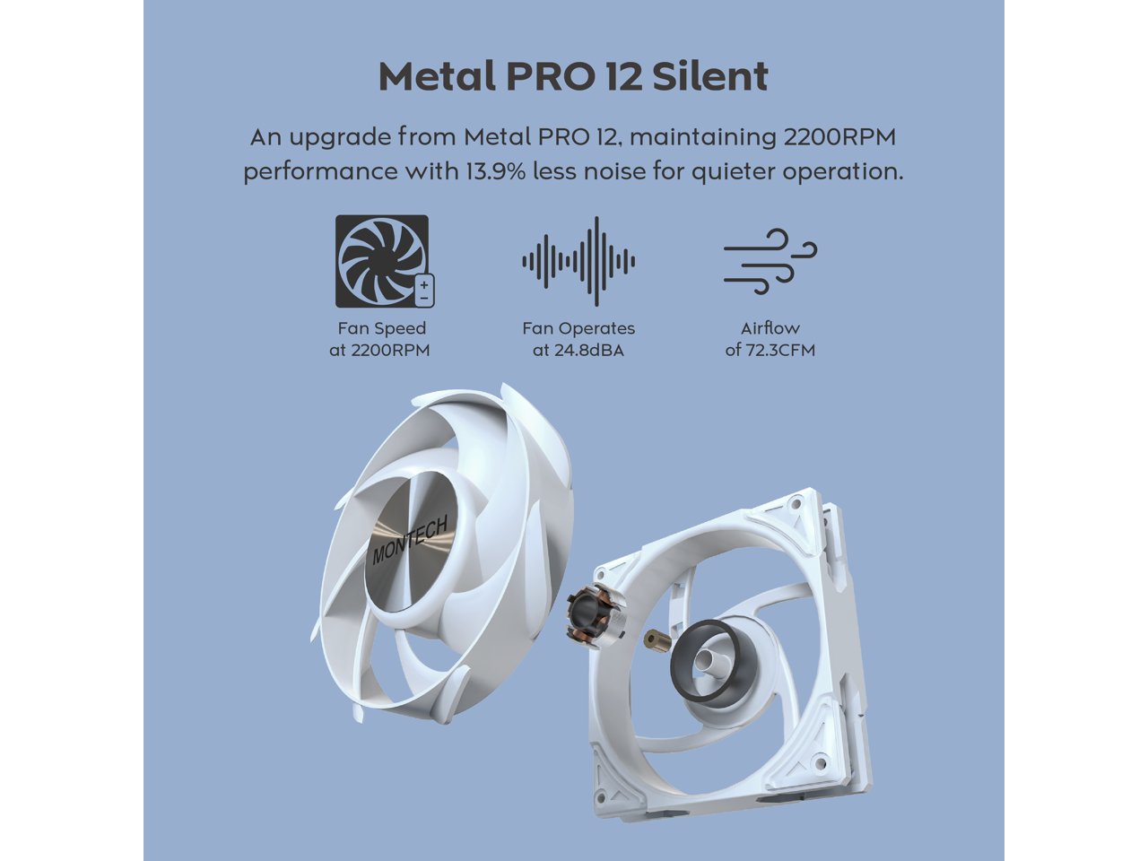 Metal PRO 12 Silent  
An upgrade from Metal PRO 12, maintaining 2200RPM performance with 13.9% less noise for quieter operation.  
- Fan Speed at 2200RPM  
- Fan Operates at 24.8dBA  
- Airflow of 72.3CFM  
MONTECH