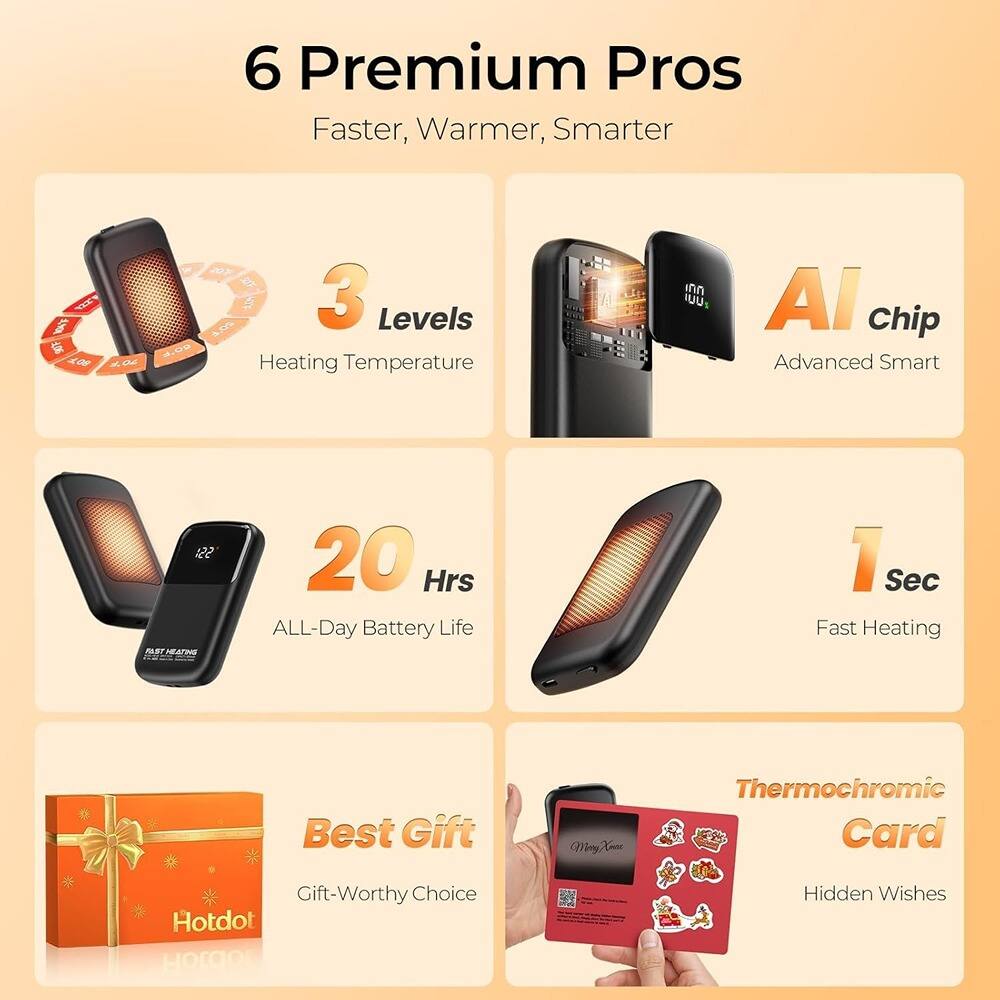 6 Premium Pros  
Faster, Warmer, Smarter  

- 3 Levels Heating Temperature  
- AI Chip Advanced Smart  
- 20 Hrs ALL-Day Battery Life  
- 1 Sec Fast Heating  
- Best Gift Gift-Worthy Choice  
- Thermochromic Card Hidden Wishes