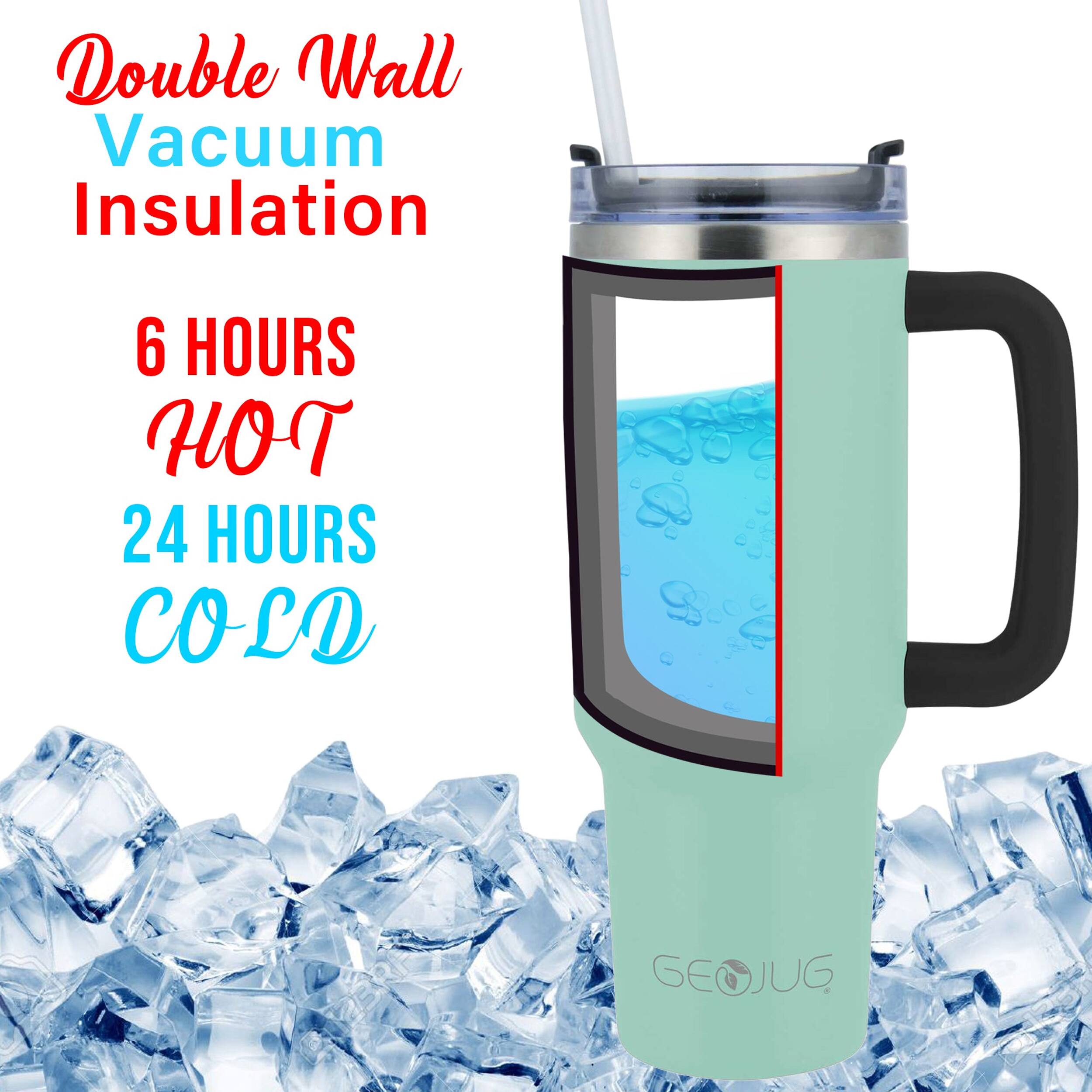 Double Wall Vacuum Insulation  
6 HOURS HOT  
24 HOURS COLD  
GEOJUG