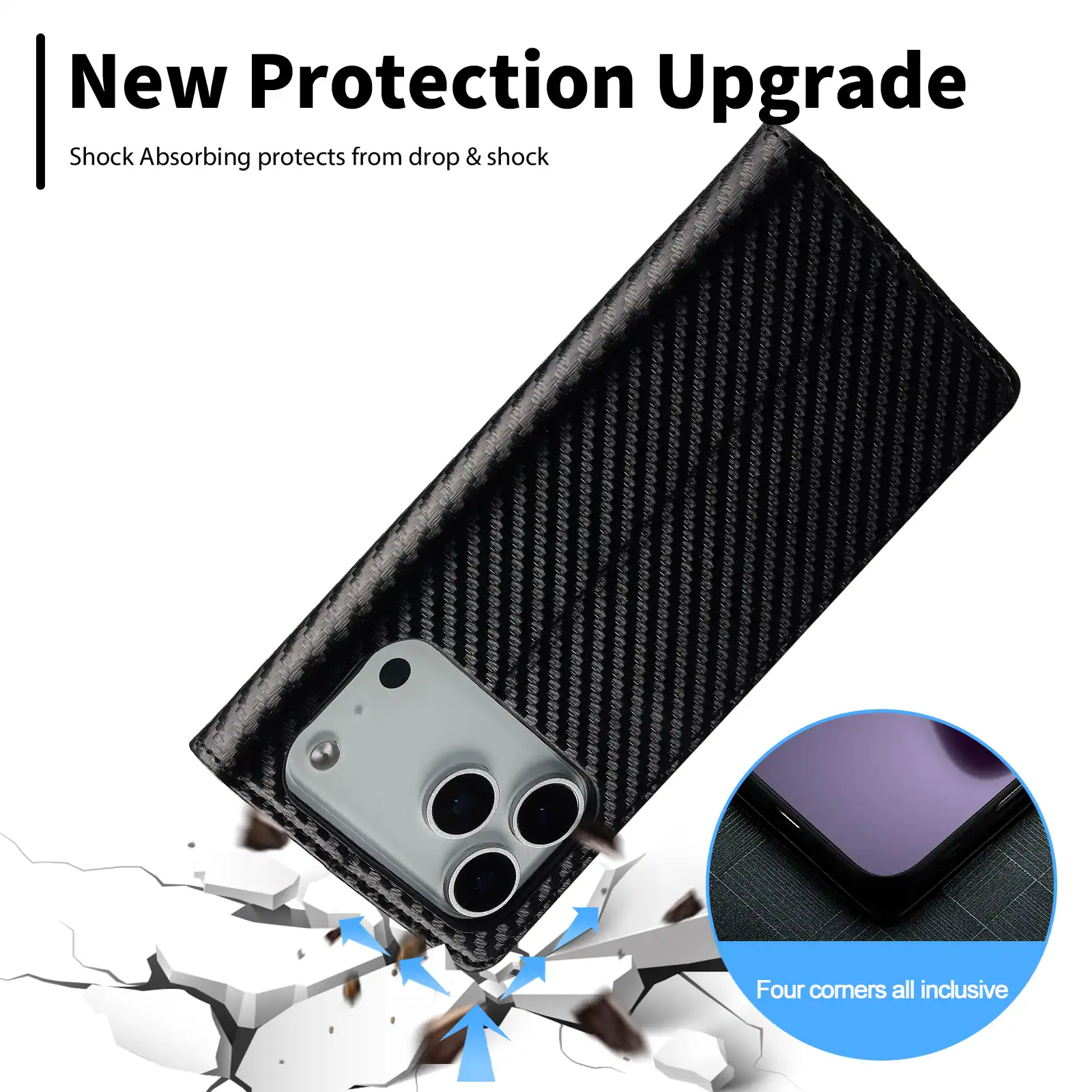 New Protection Upgrade  
Shock Absorbing protects from drop & shock  

Four corners all inclusive