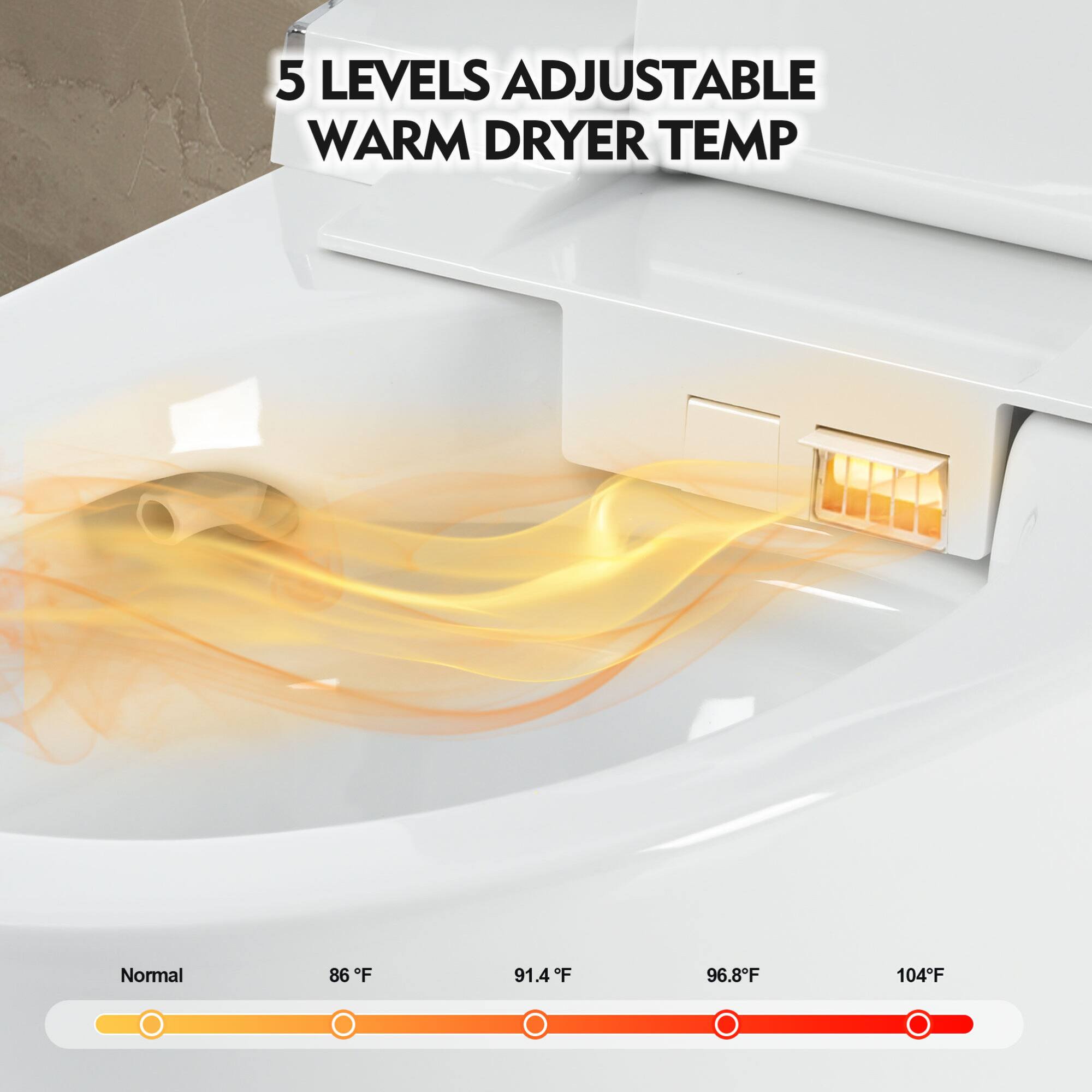 5 LEVELS ADJUSTABLE WARM DRYER TEMP

Normal 86°F 91.4°F 96.8°F 104°F