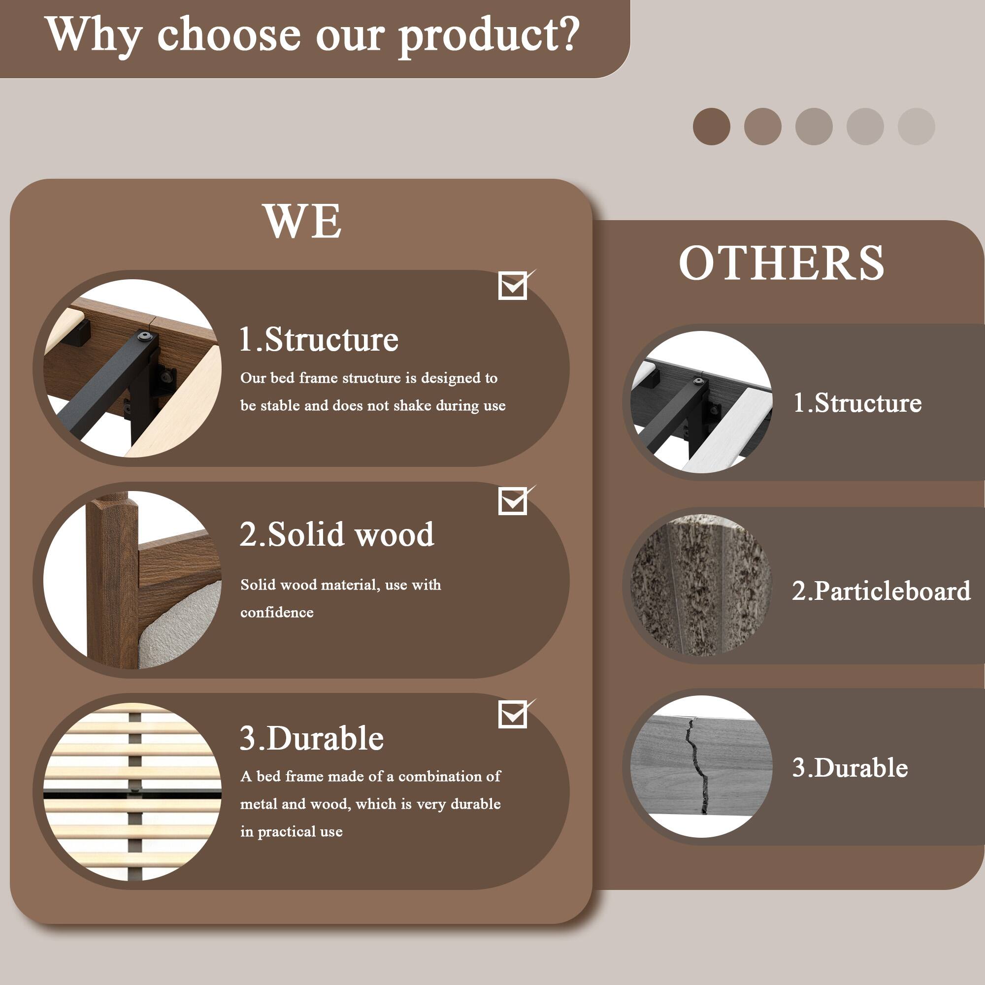 Why choose our product?

WE
1. Structure
Our bed frame structure is designed to be stable and does not shake during use
2. Solid wood
Solid wood material, use with confidence
3. Durable
A bed frame made of a combination of metal and wood, which is very durable in practical use

OTHERS
1. Structure
2. Particleboard
3. Durable