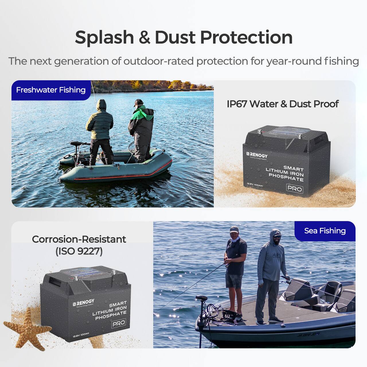 Splash & Dust Protection: The next generation of outdoor-rated protection for year-round fishing.
Freshwater Fishing: IP67 Water & Dust Proof.
Corrosion-Resistant (ISO 9227): HLK Sea Fishing.
Brenogy SMART IRON LITHIUM PHOSPHATE PRO: AA.