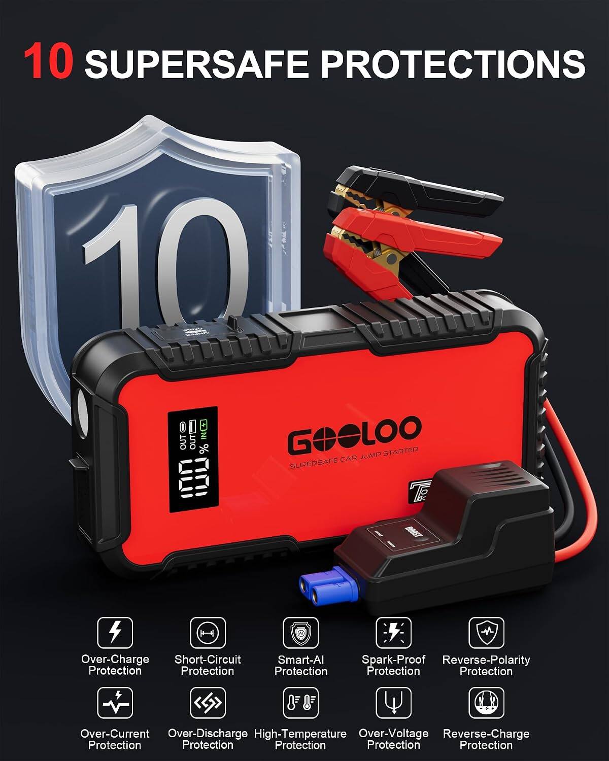 10 SUPERSAFE PROTECTIONS

GOLOO JUMP STARTER CAR SUPERSAFE

1300 M

Over-Charge Protection
Short-Circuit Protection
Smart-Al Protection
Spark-Proof Protection
Reverse-Polarity Protection
Over-Current Protection
Over-Discharge Protection
High-Temperature Protection
Over-Voltage Protection
Reverse-Charge Protection
