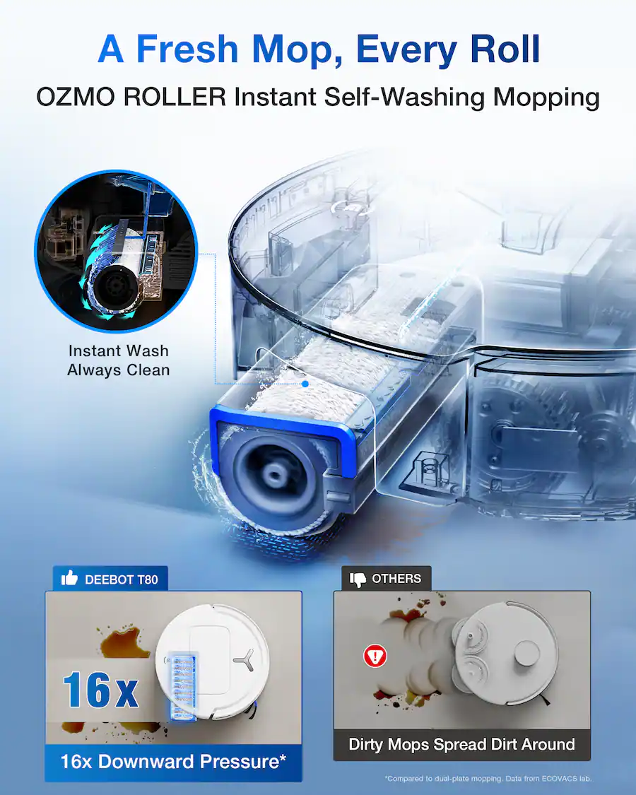 ECOVACS Robotics DEEBOT T80 Omni Robot Vacuum and Mop, 18,000Pa, OZMO ...