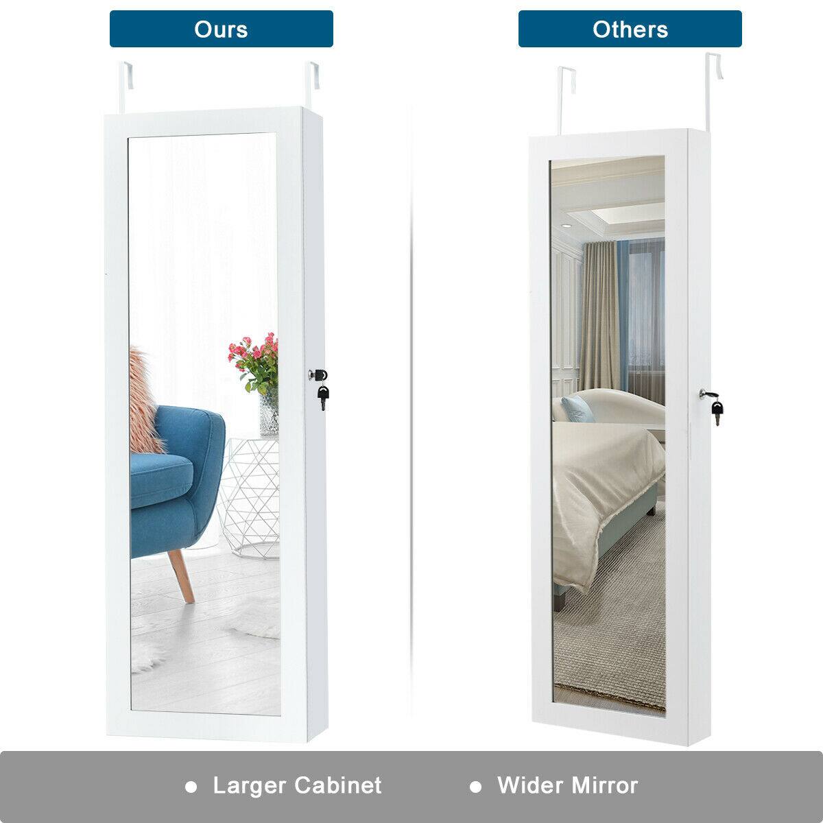 Ours  
Others  

Larger Cabinet  
Wider Mirror