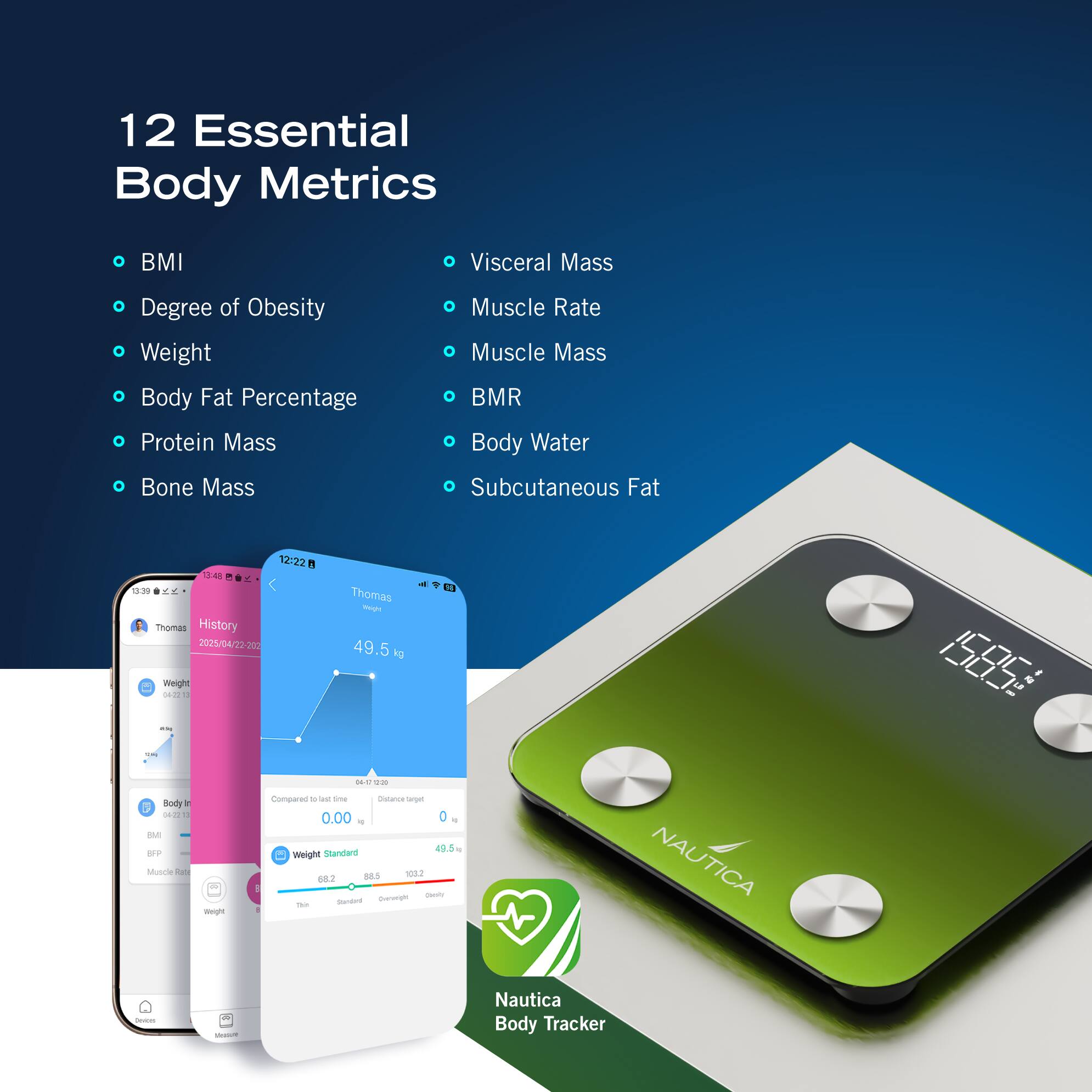 12 Essential Body Metrics:

1. BMI (Body Mass Index)
2. Visceral Mass
3. Degree of Obesity
4. Weight
5. Body Fat Percentage
6. Protein Mass
7. Bone Mass
8. Muscle Rate
9. Muscle Mass
10. BMR (Basal Metabolic Rate)
11. Body Water
12. Subcutaneous Fat

These metrics are essential for tracking and maintaining a healthy body. The Nautica Body Tracker is a device that can help you monitor these metrics and achieve your fitness goals.