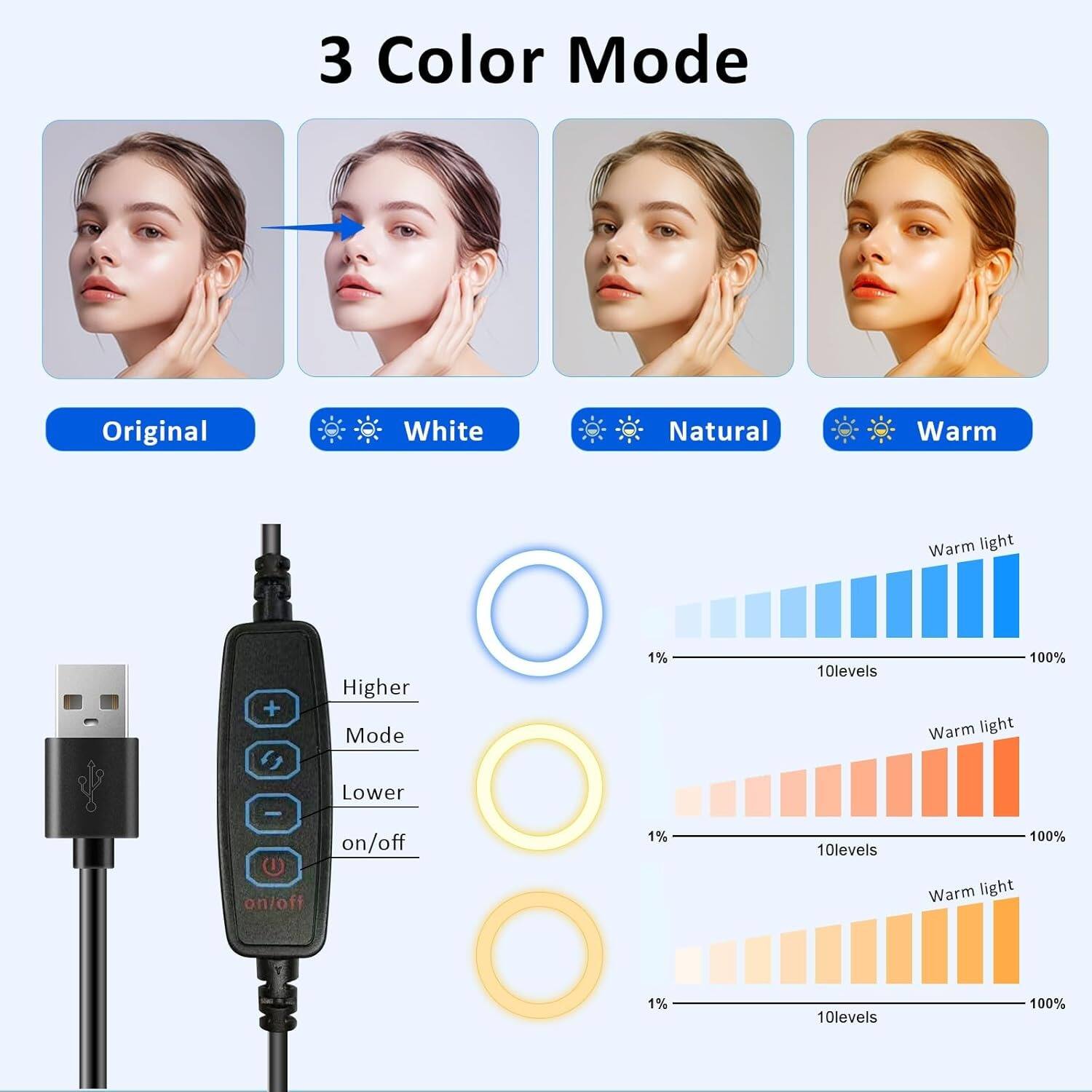 3 Color Mode

Original  
White  
Natural  
Warm

Higher Mode  
Lower  
on/off

Warm light  
1%  
10levels  
100%

Warm light  
1%  
10levels  
100%

Warm light  
1%  
10levels  
100%