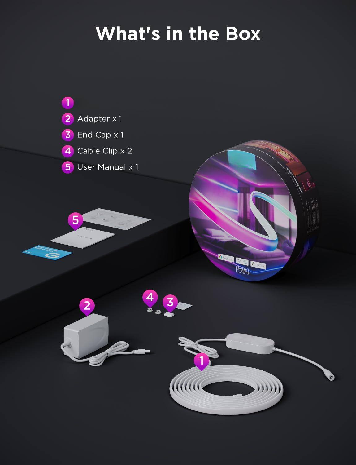 What's in the Box

1. Adapter x 1
2. End Cap x 1
3. Cable Clip x 2
4. User Manual x 1