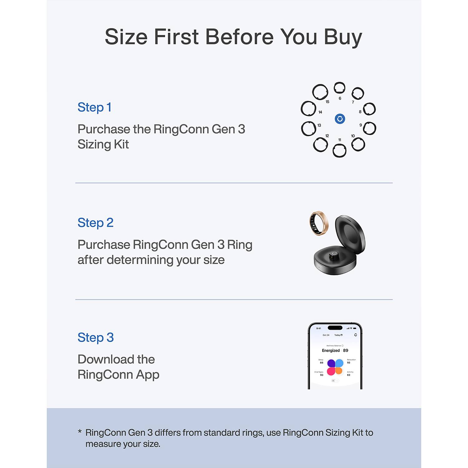 Size First Before You Buy

Step 1
Purchase the RingConn Gen 3 Sizing Kit

Step 2
Purchase RingConn Gen 3 Ring after determining your size

Step 3
Download the RingConn App

* RingConn Gen 3 differs from standard rings, use RingConn Sizing Kit to measure your size.