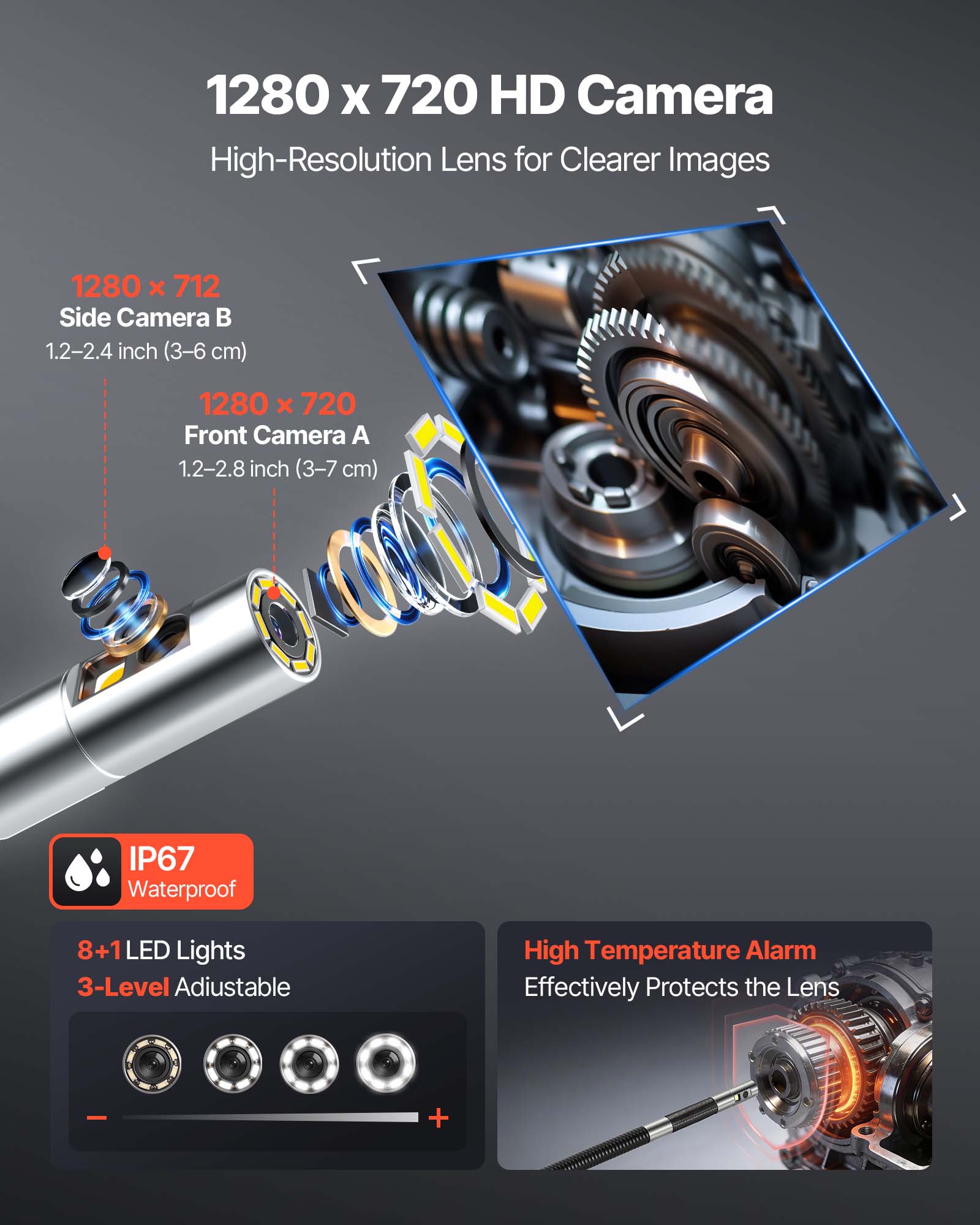 1280 x 720 HD Camera  
High-Resolution Lens for Clearer Images  

1280 x 712 Side Camera B  
1.2-2.4 inch (3-6 cm)  

1280 x 720 Front Camera A  
1.2-2.8 inch (3-7 cm)  

IP67 Waterproof  

8+1 LED Lights  
3-Level Adjustable  

High Temperature Alarm  
Effectively Protects the Lens
