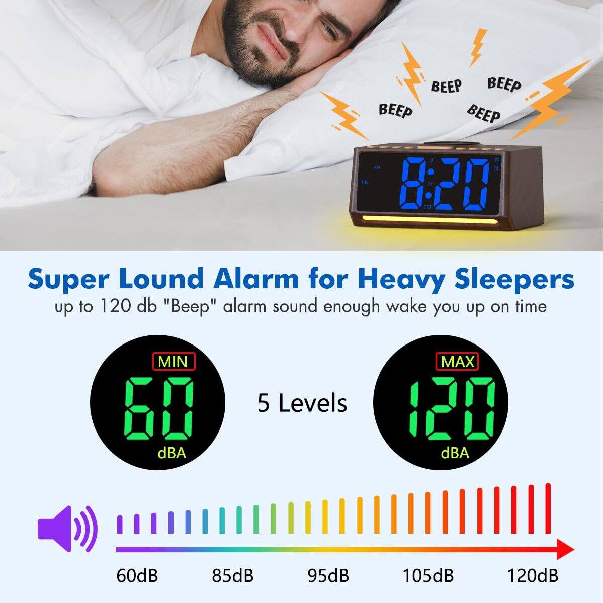 Super Loud Alarm for Heavy Sleepers  
up to 120 dB "Beep" alarm sound enough wake you up on time  

MIN 60 dBA  
MAX 120 dBA  

5 Levels  
60dB 85dB 95dB 105dB 120dB