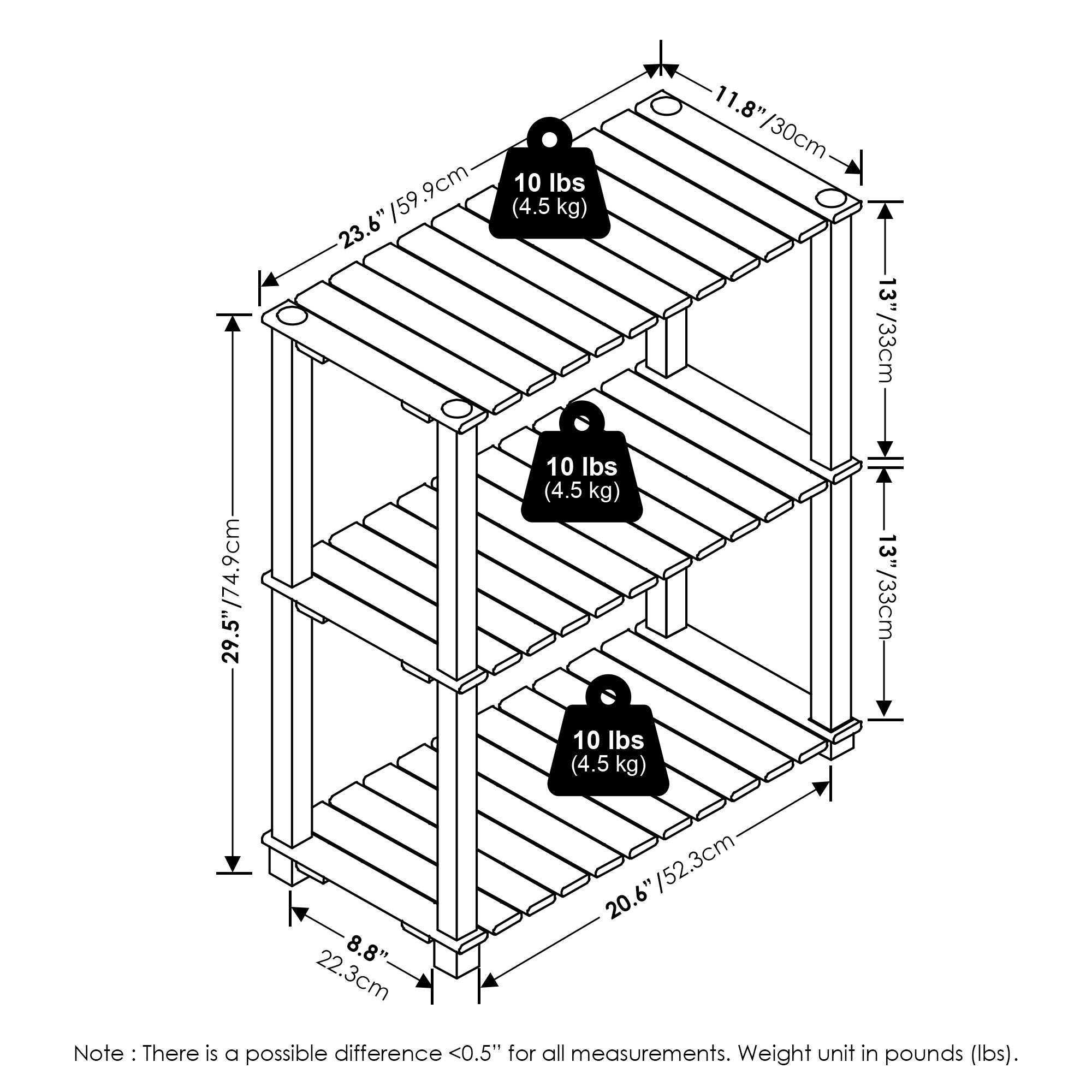 - 23.6" / 59.9cm
- 11.8" / 30cm
- 13" / 33cm
- 29.5" / 74.9cm
- 20.6" / 52.3cm
- 8.8" / 22.3cm

- 10 lbs (4.5 kg)
- 10 lbs (4.5 kg)
- 10 lbs (4.5 kg)

Note: There is a possible difference <0.5" for all measurements. Weight unit in pounds (lbs).