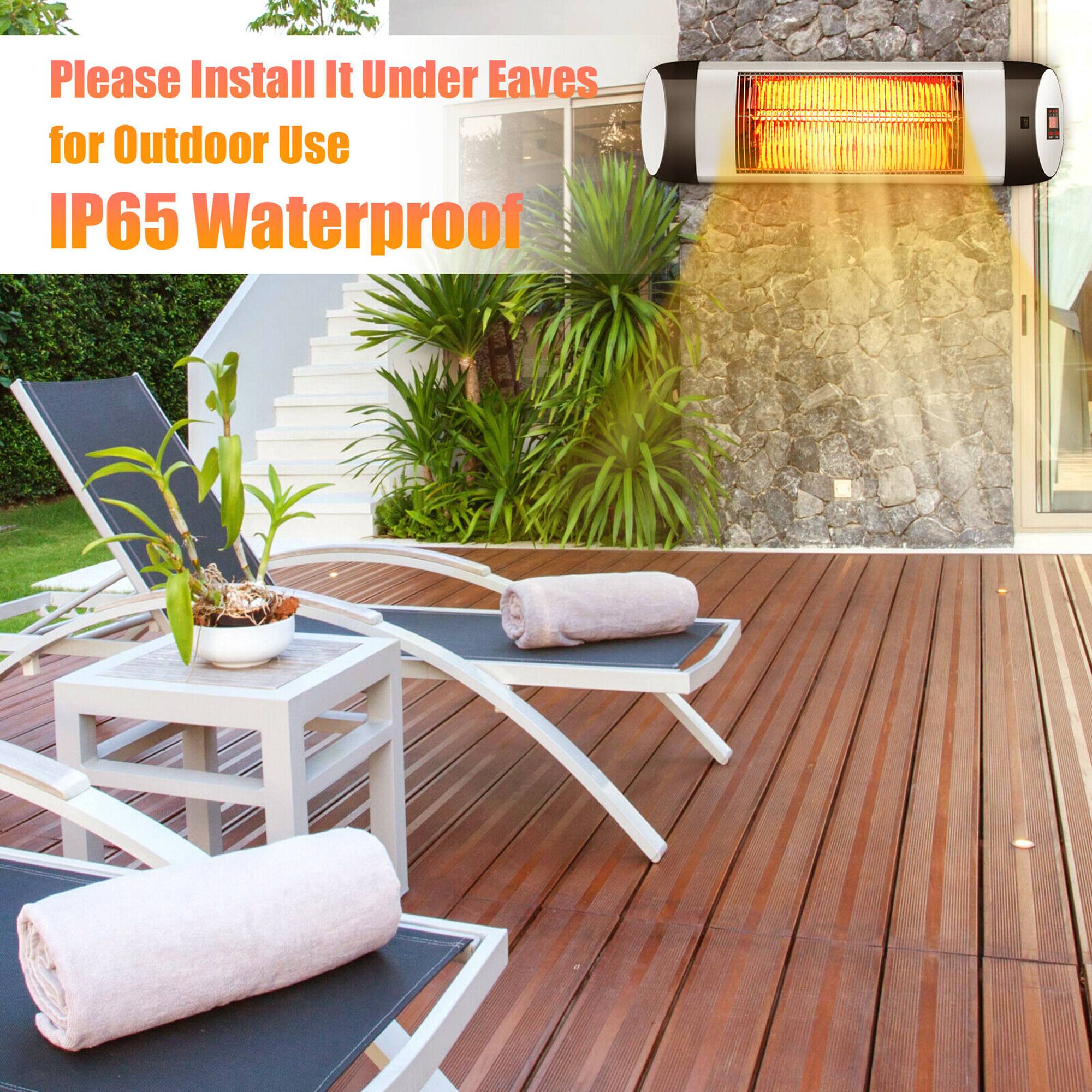 Please Install It Under Eaves for Outdoor Use  
IP65 Waterproof