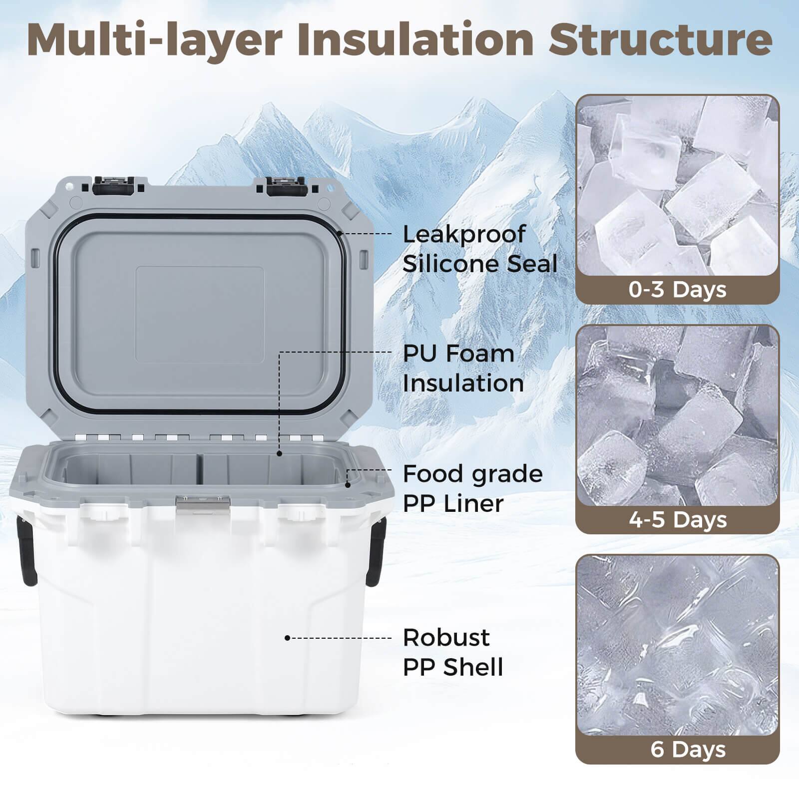Multi-layer Insulation Structure

- Leakproof Silicone Seal
  - 0-3 Days

- PU Foam Insulation
  - 4-5 Days

- Food grade PP Liner

- Robust PP Shell
  - 6 Days