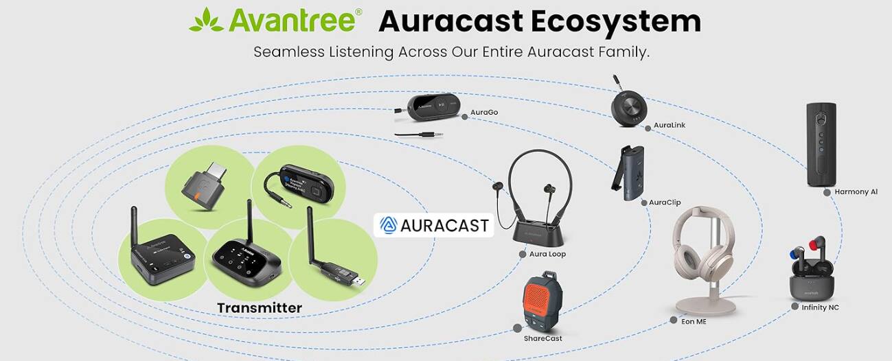 Avantree Auracast Ecosystem  
Seamless Listening Across Our Entire Auracast Family.

- AuraGo
- AuraLink
- AuraClip
- Harmony Al
- AURACAST
- Aura Loop
- Transmitter
- Eon ME
- Infinity NC
- ShareCast