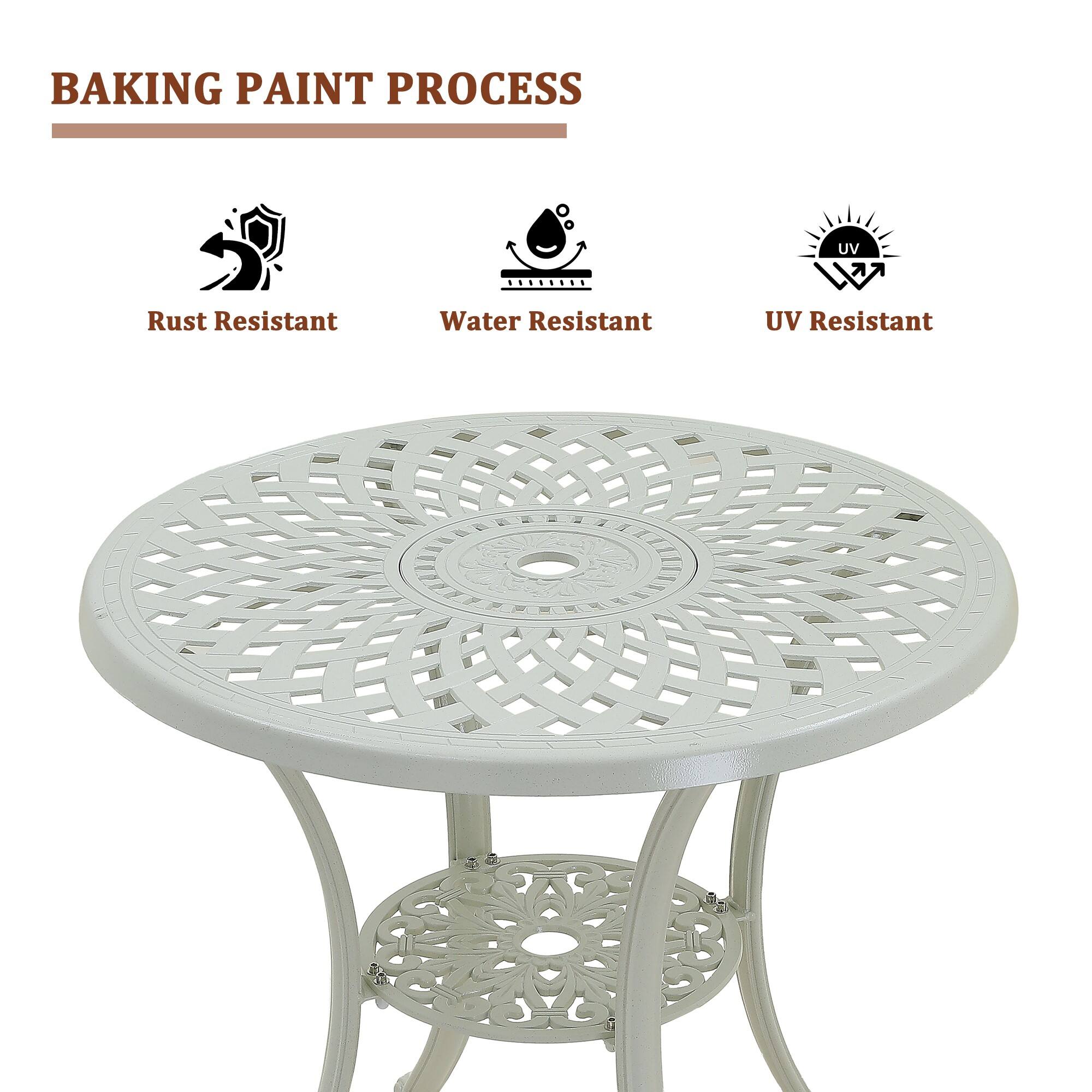 BAKING PAINT PROCESS

- Rust Resistant
- Water Resistant
- UV Resistant