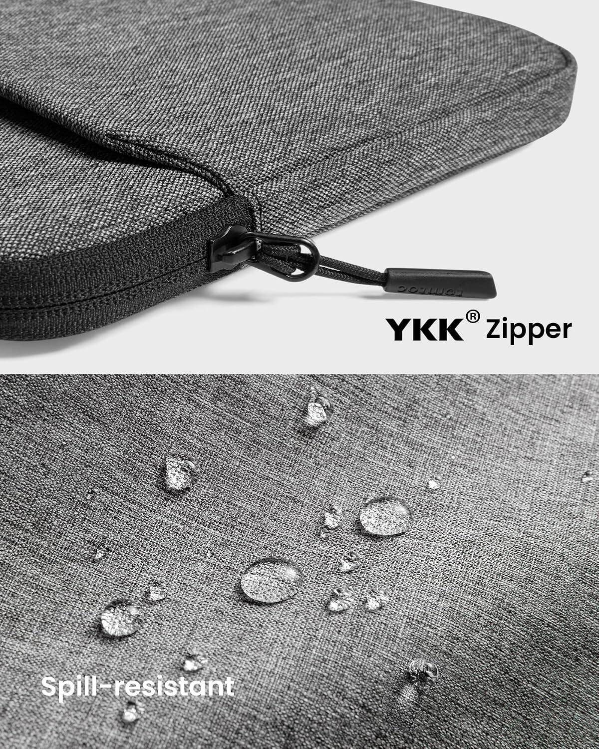 COLUCI  
YKK® Zipper  
Spill-resistant