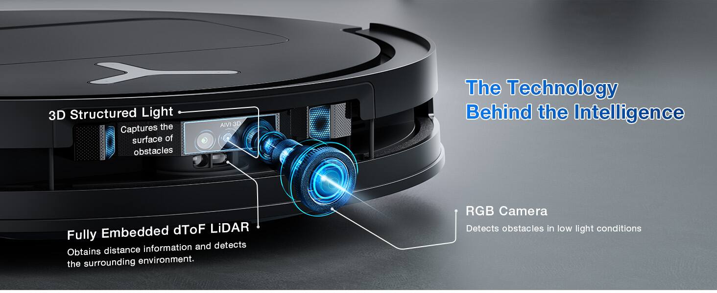 3D Structured Light Captures the surface of obstacles  
AIVI 3D  
The Technology Behind the Intelligence  
Fully Embedded dToF LiDAR  
Obtains distance information and detects the surrounding environment.  
RGB Camera  
Detects obstacles in low light conditions