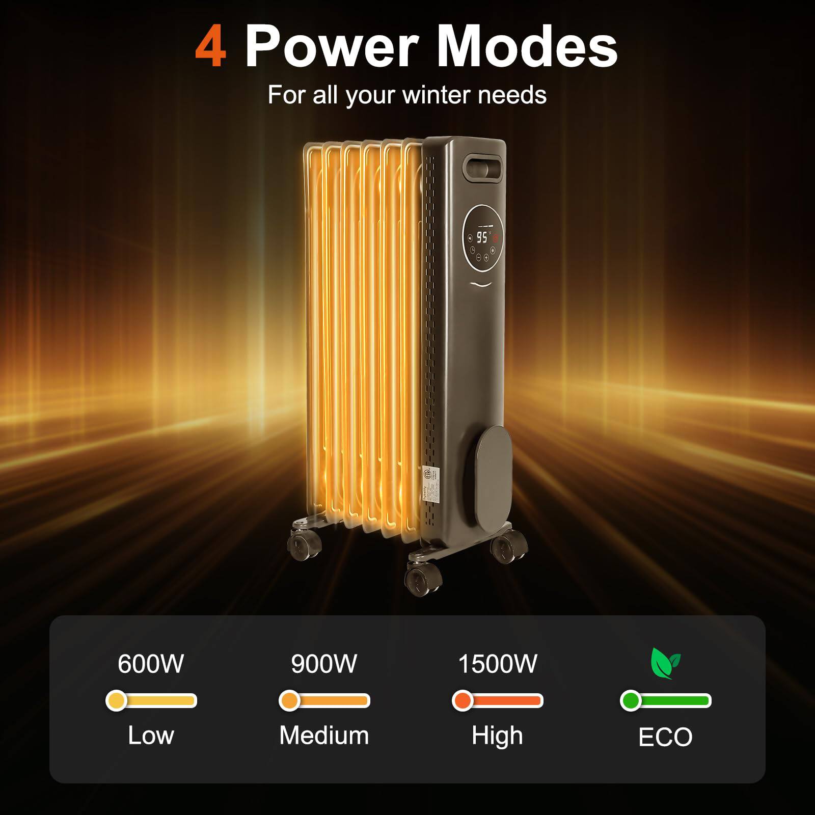 4 Power Modes  
For all your winter needs  

600W Low  
900W Medium  
1500W High  
ECO