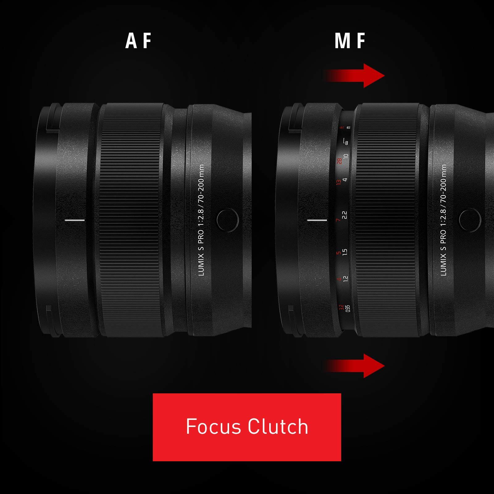 AF MF F 4. - mm 1:2.8/70-200 1:2.8 PRO S LUMIX g B2 C 3 2.2 a 15 12 mm 200 1:2.8/70-200mm 1:2 1 70 PRO S LUMIX 450 Focus Clutch
