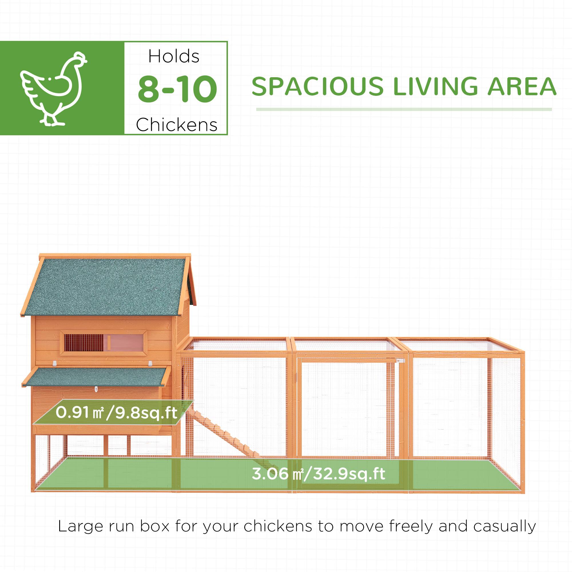 Holds 8-10 Chickens

SPACIOUS LIVING AREA

0.91 m² / 9.8 sq.ft

3.06 m / 32.9 sq.ft

Large run box for your chickens to move freely and casually