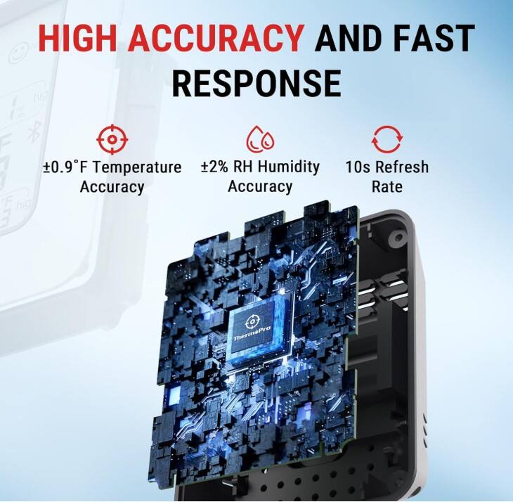 HIGH ACCURACY AND FAST RESPONSE

- ±0.9°F Temperature Accuracy
- ±2% RH Humidity Accuracy
- 10s Refresh Rate