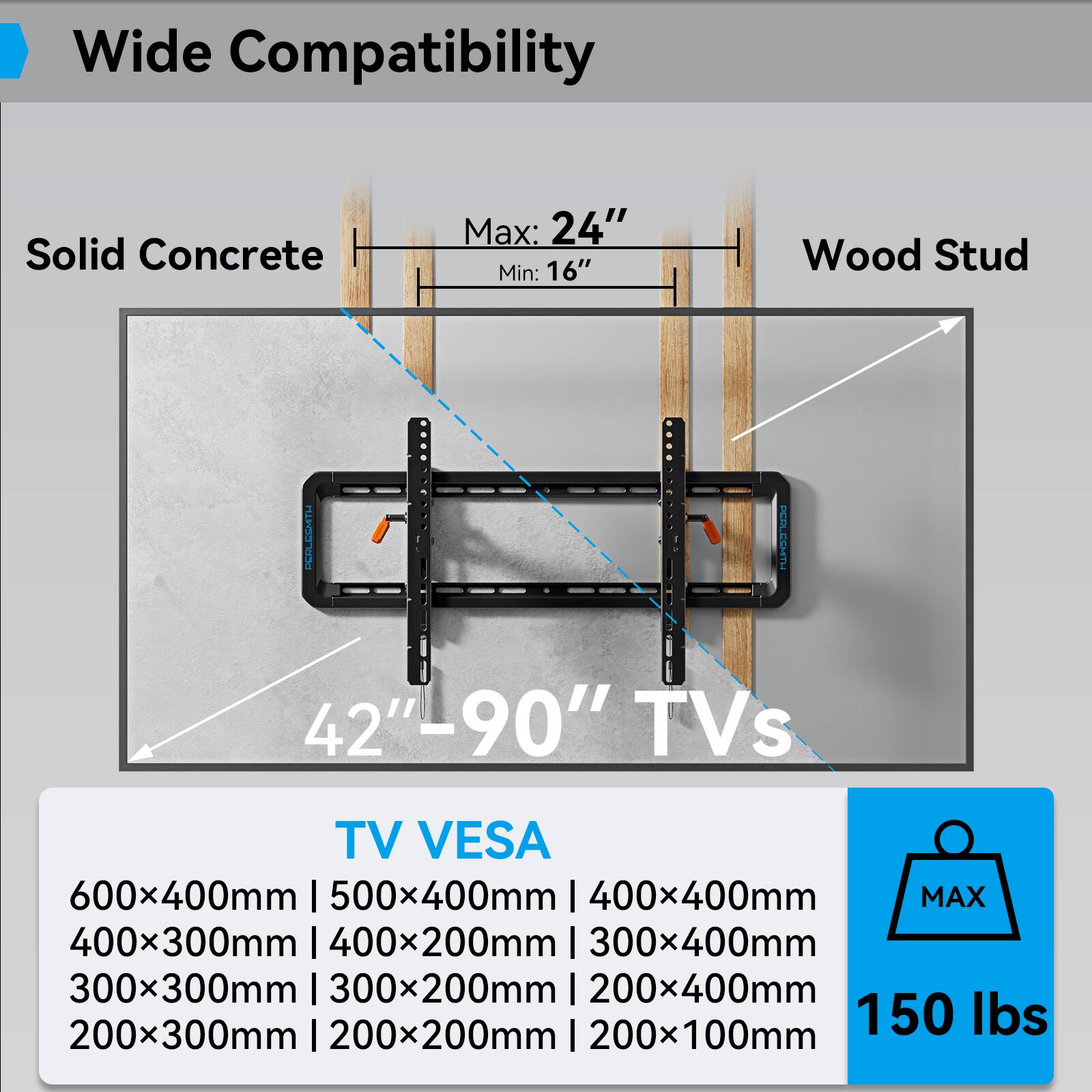 Wide Compatibility

Solid Concrete  
Max: 24"  
Min: 16"  

Wood Stud  

42"-90" TVs  

TV VESA  
600x400mm | 500x400mm | 400x400mm | 400x300mm | 400x200mm | 300x400mm | 300x300mm | 300x200mm | 200x400mm | 200x300mm | 200x200mm | 200x100mm  

MAX 150 lbs