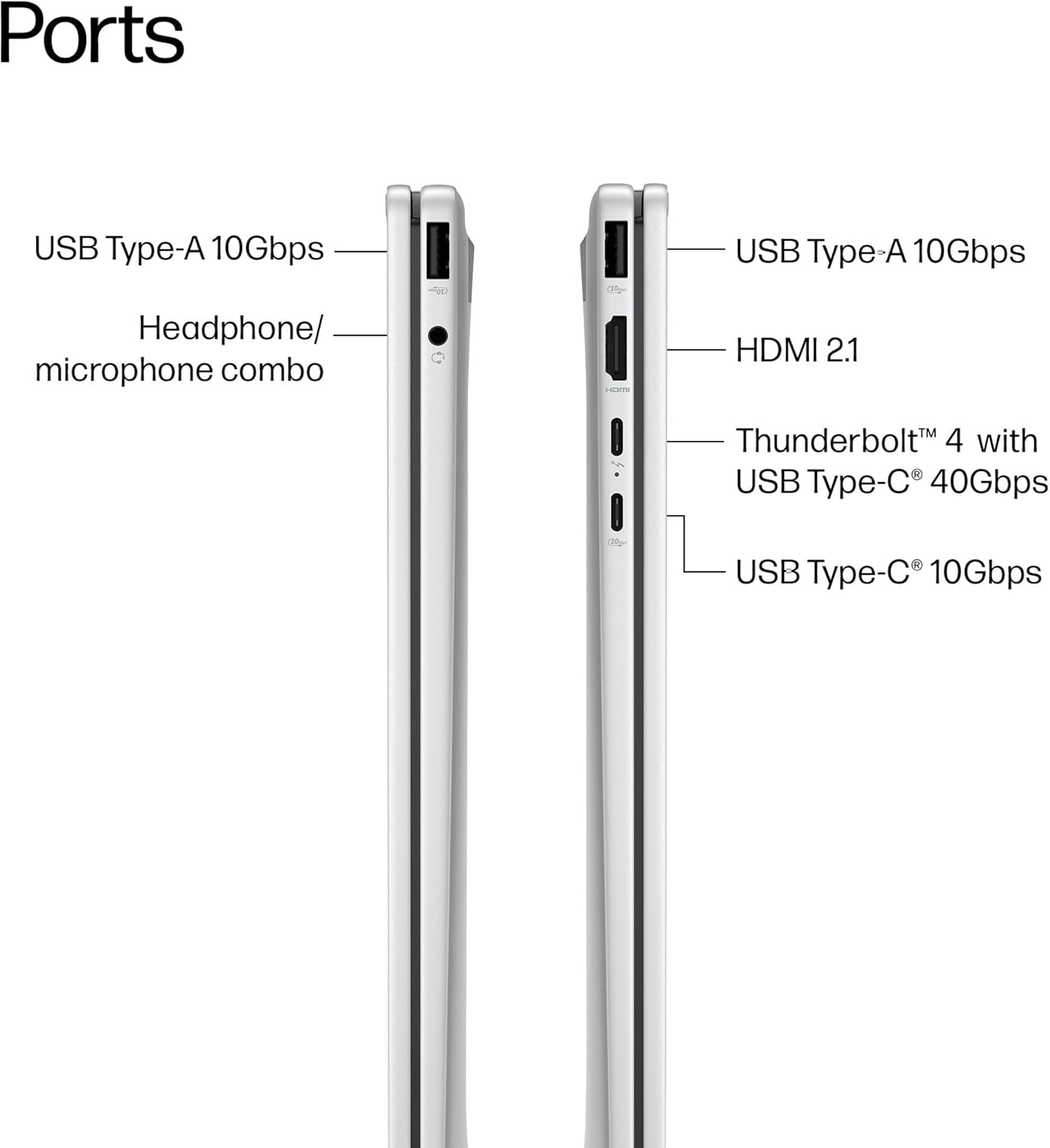 Ports

- USB Type-A 10Gbps
- Headphone/ microphone combo
- USB Type-A 10Gbps
- HDMI 2.1
- Thunderbolt™ 4 with USB Type-C® 40Gbps
- USB Type-C® 10Gbps