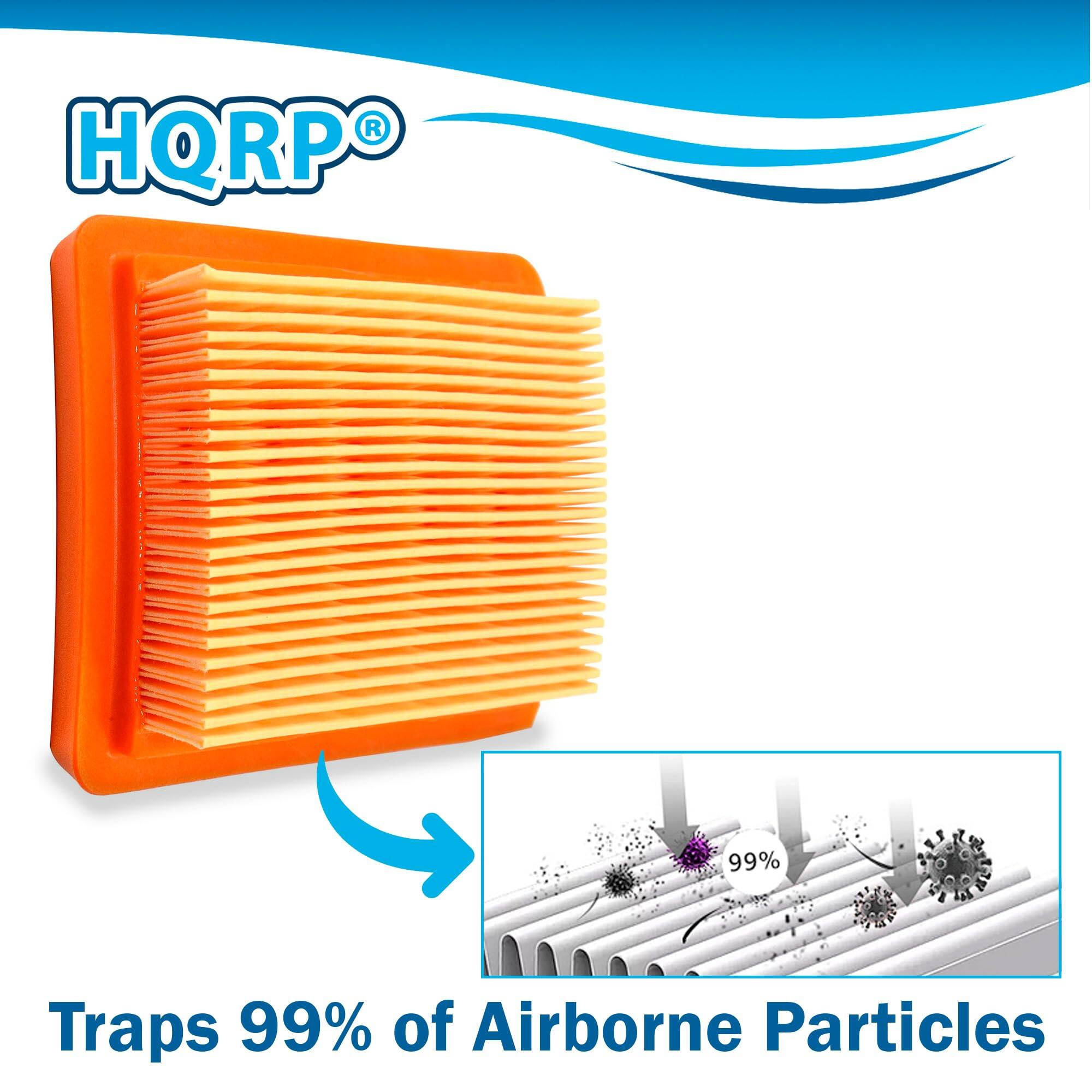 HQRP®  
Traps 99% of Airborne Particles