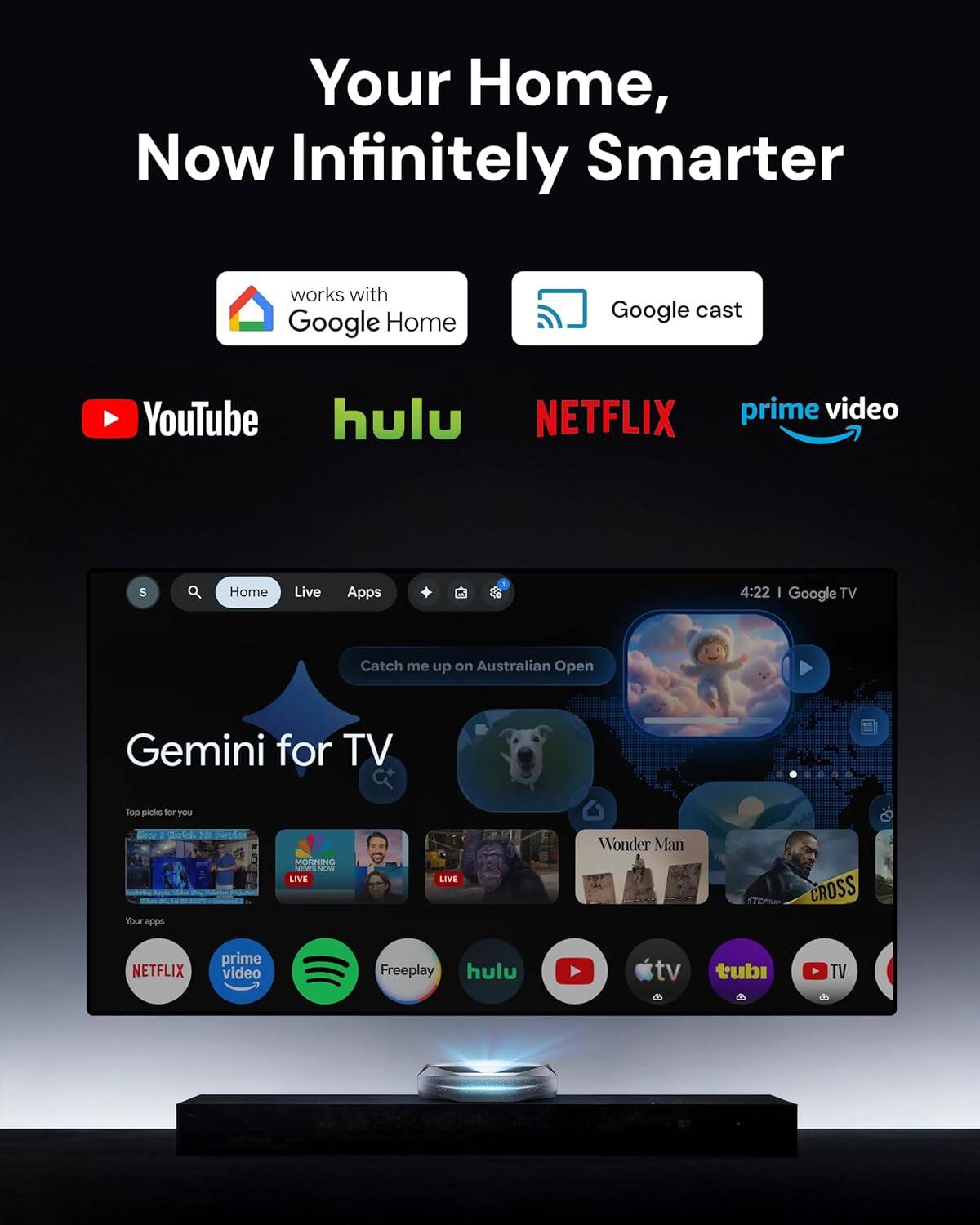 Your Home, Now Infinitely Smarter works with Google Home Google cast YouTube hulu NETFLIX prime video S Home Live Apps 4:22 I Google TV Catch me up on Australian Open Gemini for TV Top picks for you Your MORNING - NO LIVE LIVE Wonder Man CROSS NETFLIX prime video Freeplay hulu tv tubi TV