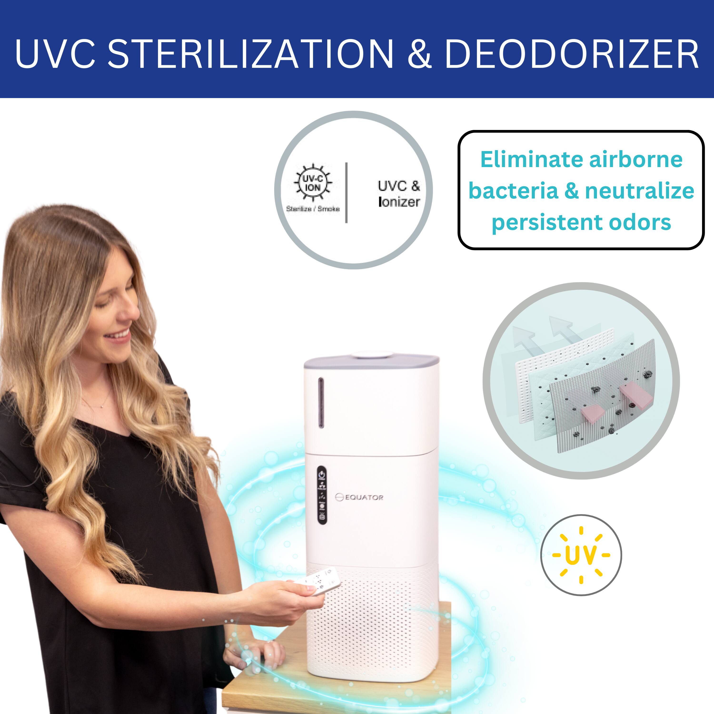 UVC Sterilization & Deodorizer

UV-C Ionizer

Eliminate airborne bacteria & neutralize persistent odors

QUATOR UV