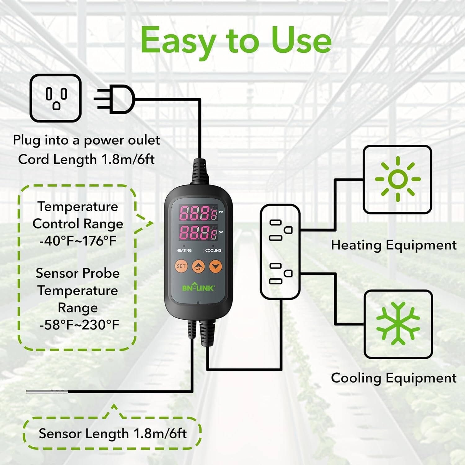 Easy to Use  
Plug into a power outlet  
Cord Length 1.8m/6ft  
Temperature Control Range -40°F~176°F  
Sensor Probe Temperature Range -58°F~230°F  
Sensor Length 1.8m/6ft
