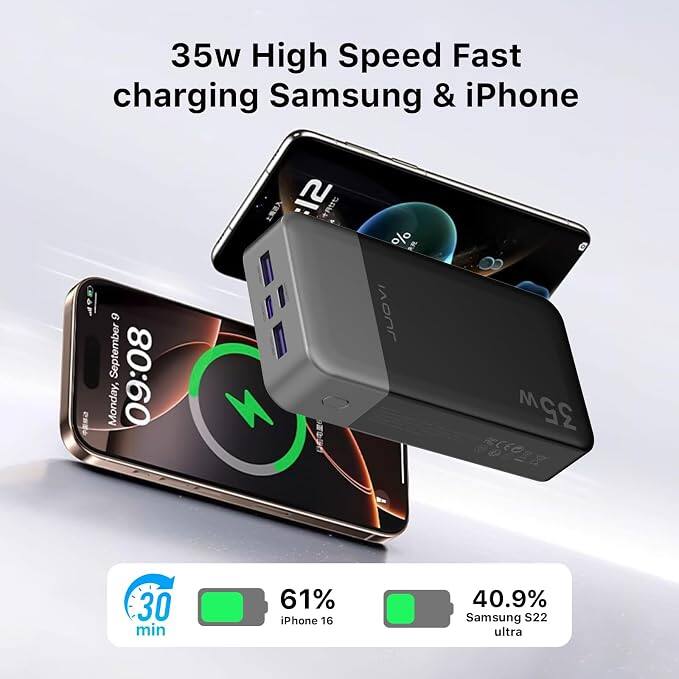 35w High Speed Fast charging Samsung & iPhone

30 min
61% iPhone 16
40.9% Samsung S22 ultra
