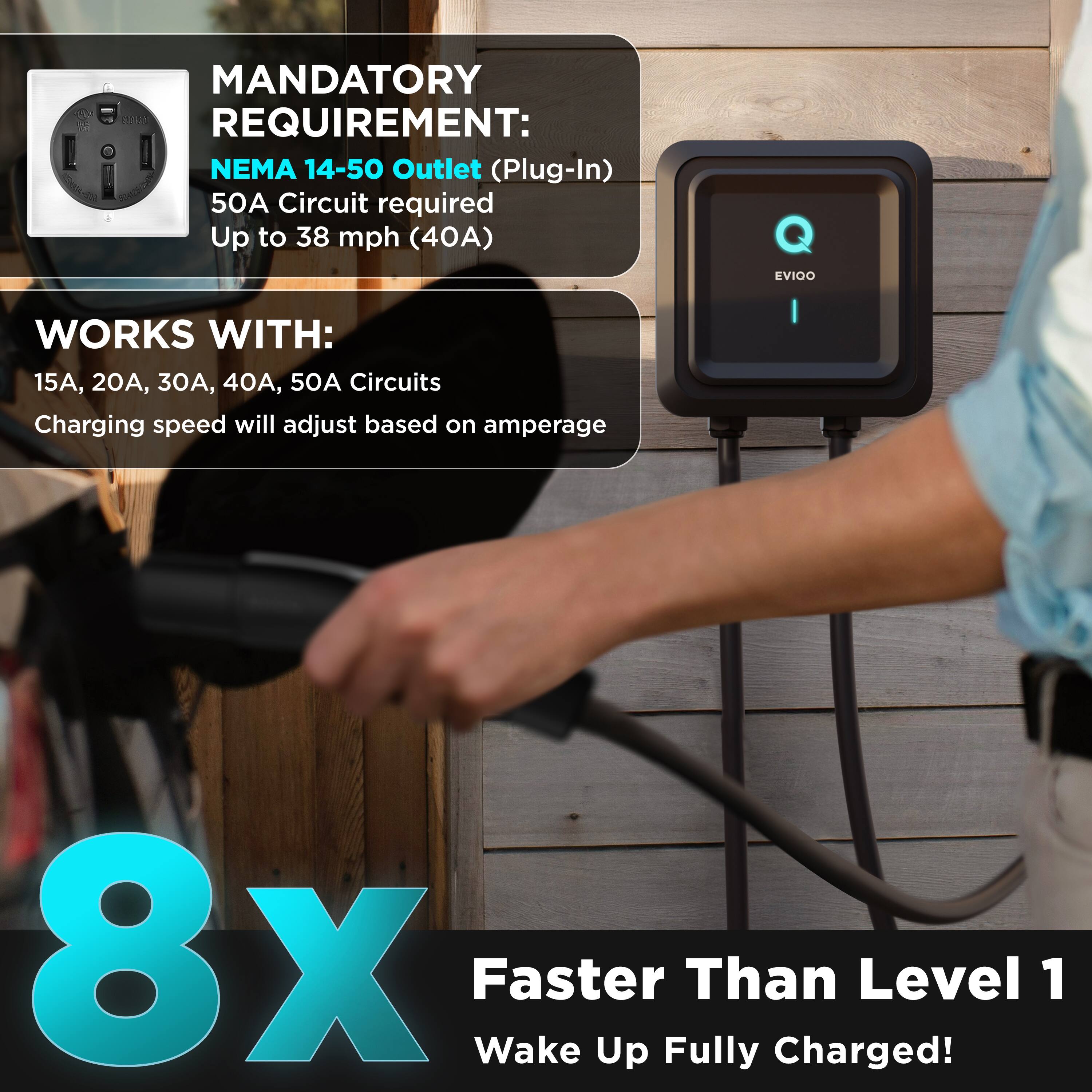 **MANDATORY REQUIREMENT:**  
NEMA 14-50 Outlet (Plug-In)  
50A Circuit required  
Up to 38 mph (40A)

**WORKS WITH:**  
15A, 20A, 30A, 40A, 50A Circuits  
Charging speed will adjust based on amperage

**8X Faster Than Level 1**  
Wake Up Fully Charged!