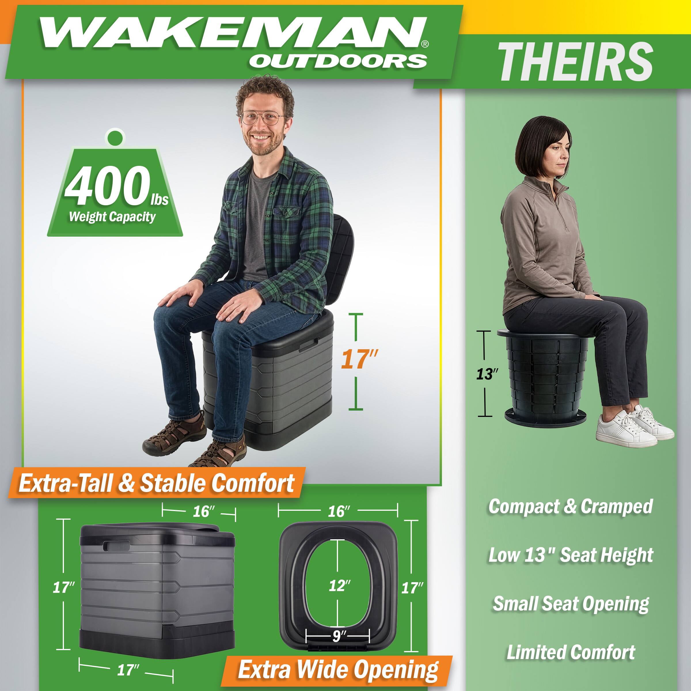 WAKEMAN OUTDOORS  
400 lbs Weight Capacity  
Extra-Tall & Stable Comfort  
17" Height  
16" Width  
16" Depth  
Extra Wide Opening  
17" Seat Opening  
9" Seat Width  

THEIRS  
Compact & Cramped  
Low 13" Seat Height  
Small Seat Opening  
Limited Comfort
