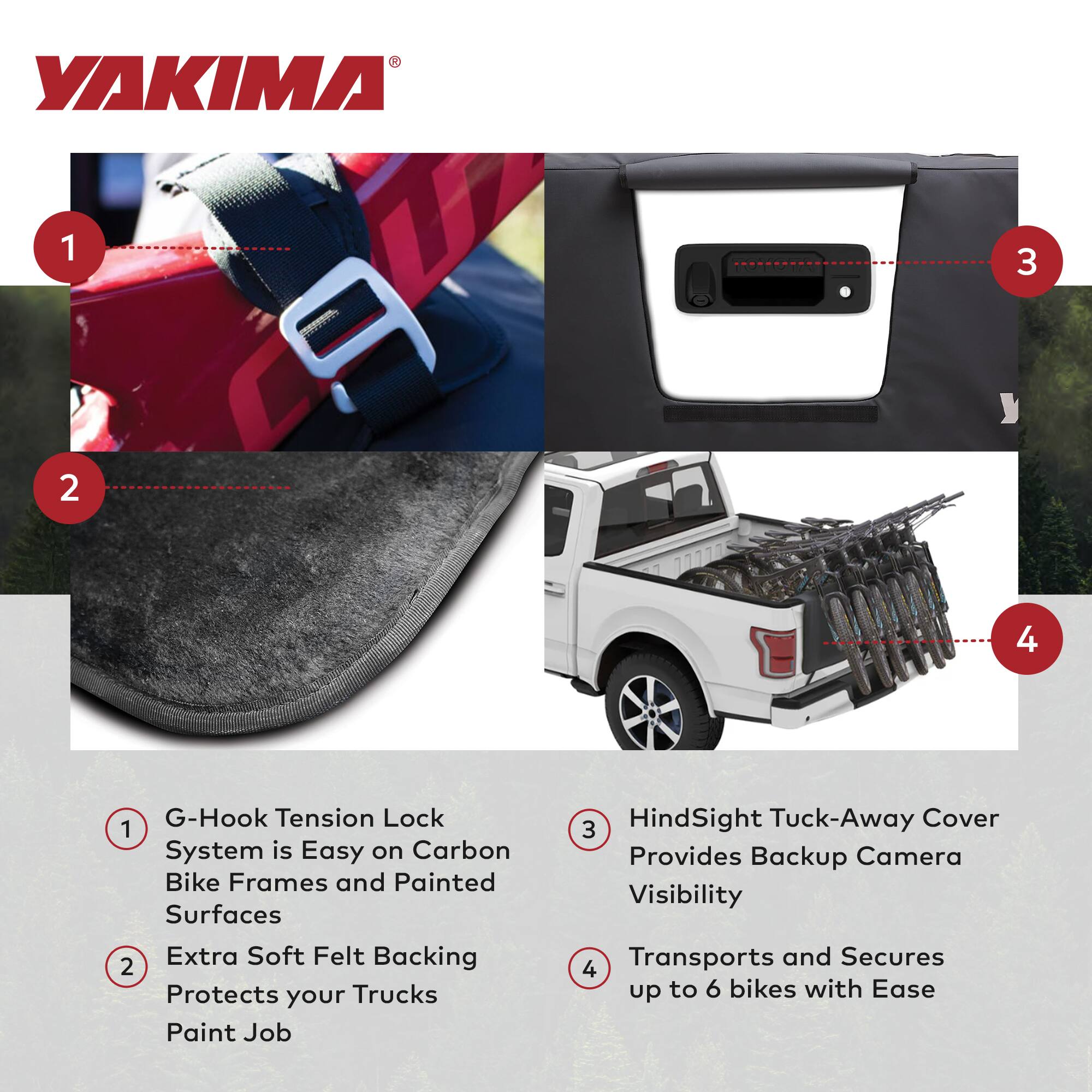 YAKIMA 1 I 3 2 4 G-Hook Tension Lock System is Easy on Carbon Bike Frames and Painted Surfaces Extra Soft Felt Backing 2 Protects your Trucks Paint Job HindSight Tuck-Away Cover 3 Provides Backup Camera Visibility Transports and Secures 4 up to 6 bikes with Ease