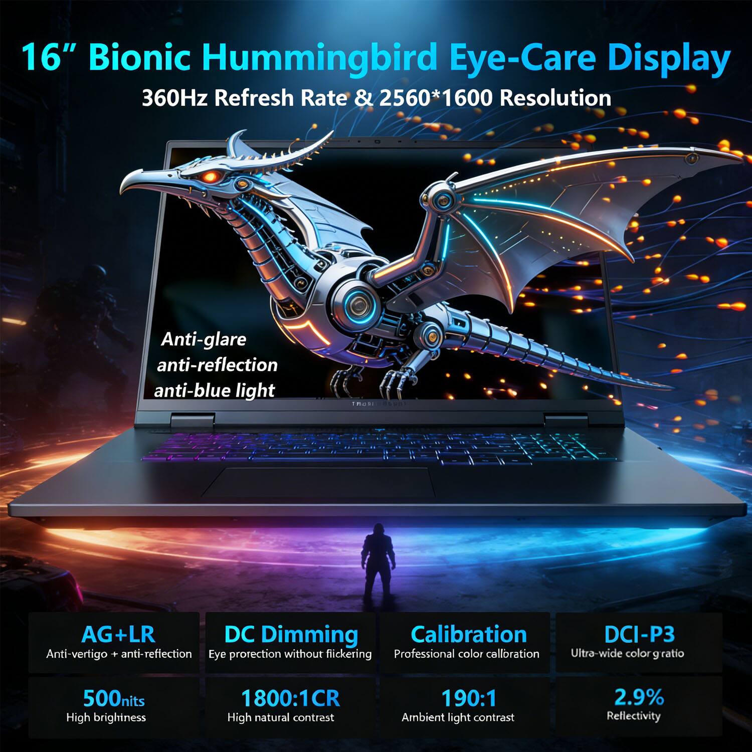 16" Bionic Hummingbird Eye-Care Display  
360Hz Refresh Rate & 2560*1600 Resolution  

Anti-glare  
anti-reflection  
anti-blue light  

AG+LR  
Anti-vertigo + anti-reflection  

DC Dimming  
Eye protection without flickering  

Calibration  
Professional color calibration  

DCI-P3  
Ultra-wide color ratio  

500nits  
High brightness  

1800:1CR  
High natural contrast  

190:1  
Ambient light contrast  

2.9%  
Reflectivity