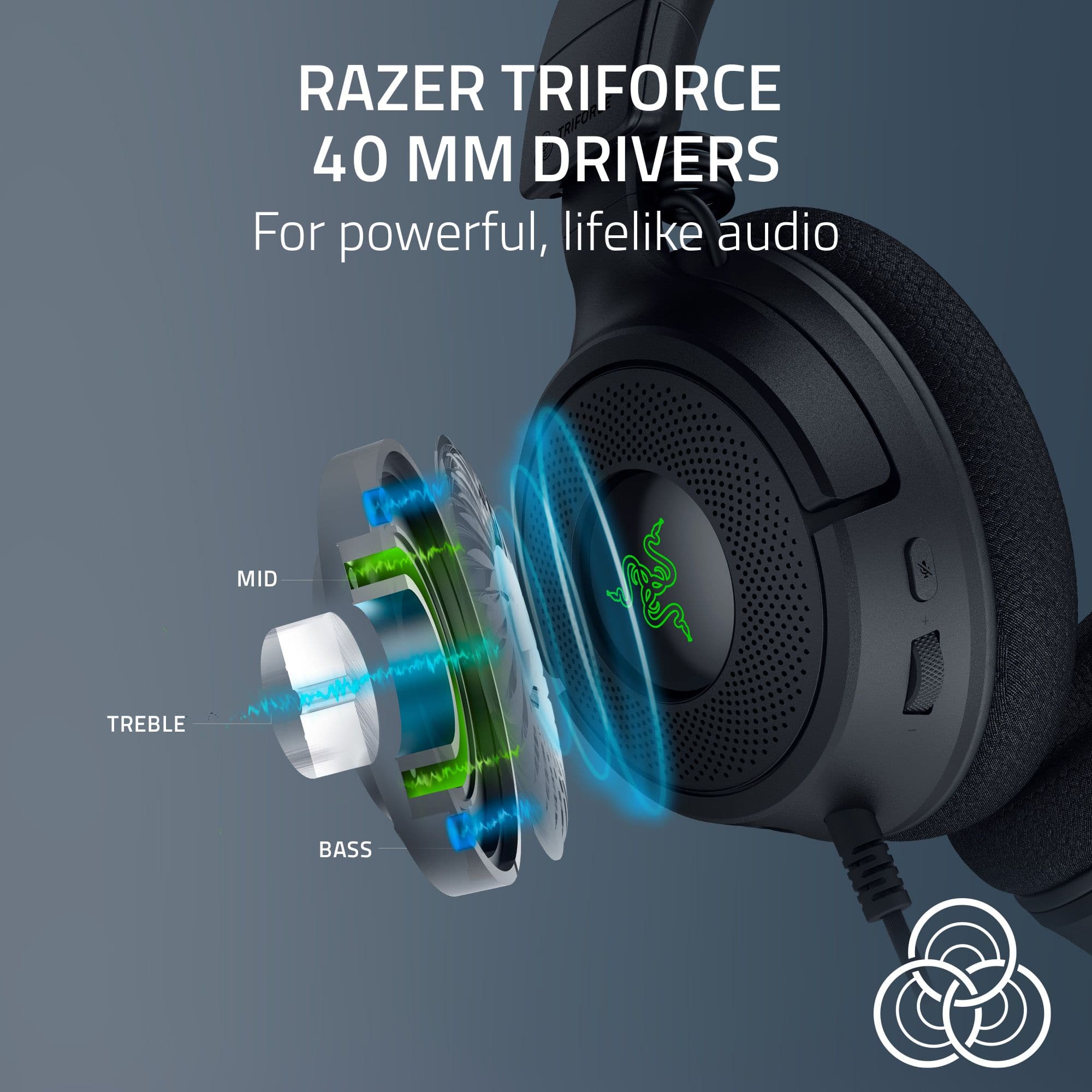 RAZER TRIFORCE 40 MM DRIVERS
For powerful, lifelike audio
MID
TREBLE
BASS